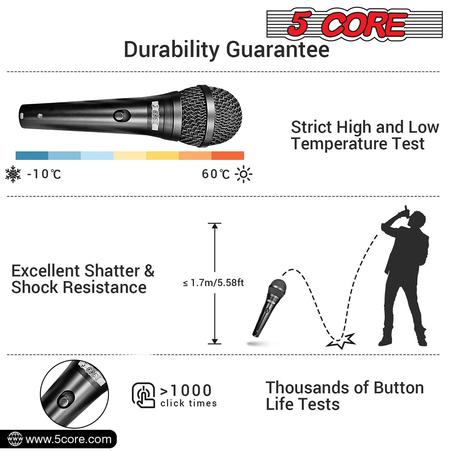 5Core Handheld Dynamic Microphone and Tripod Metal Stand Kit  w Unidirectional Vocal Wired XLR Mic