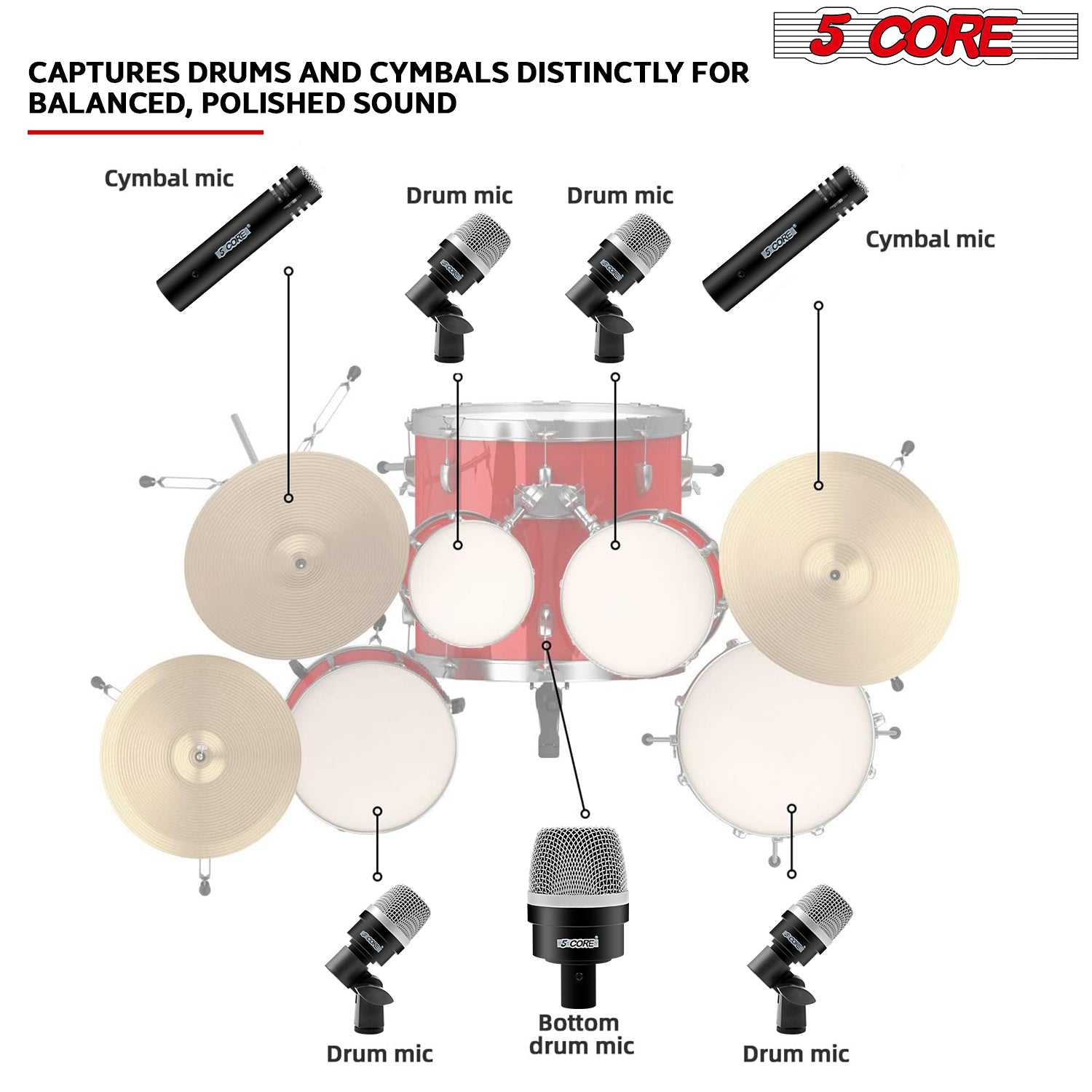 Professional drum microphone set for capturing every nuance of drum performance.