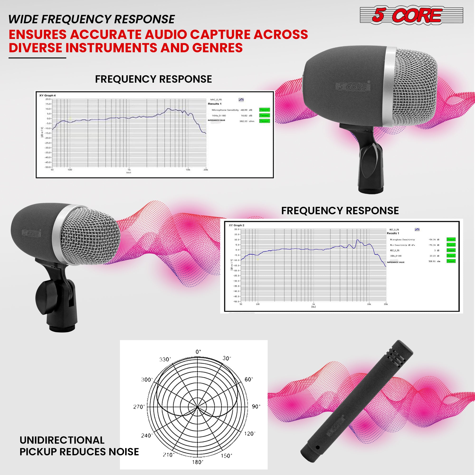 5 Core Conga Mic: Perfect for Drumming Enthusiasts
