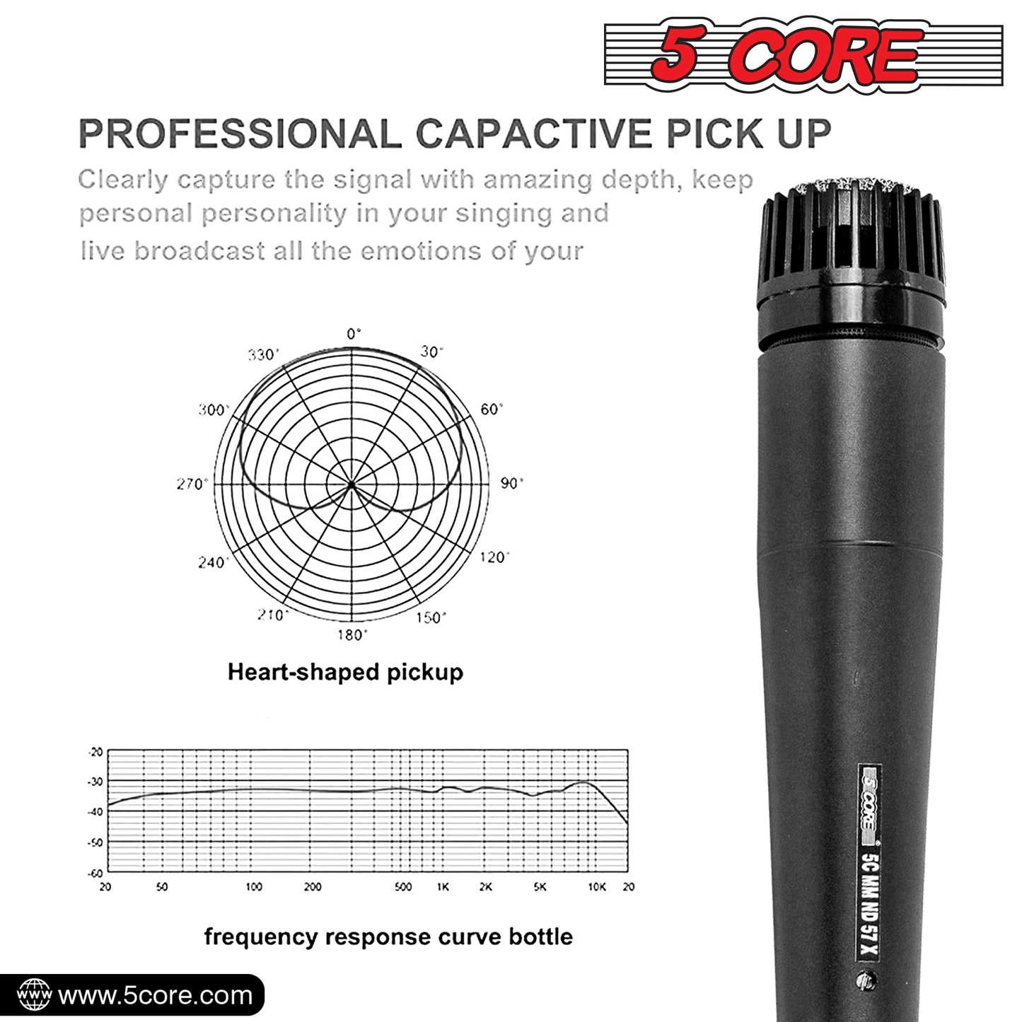 Professional capactive pick up