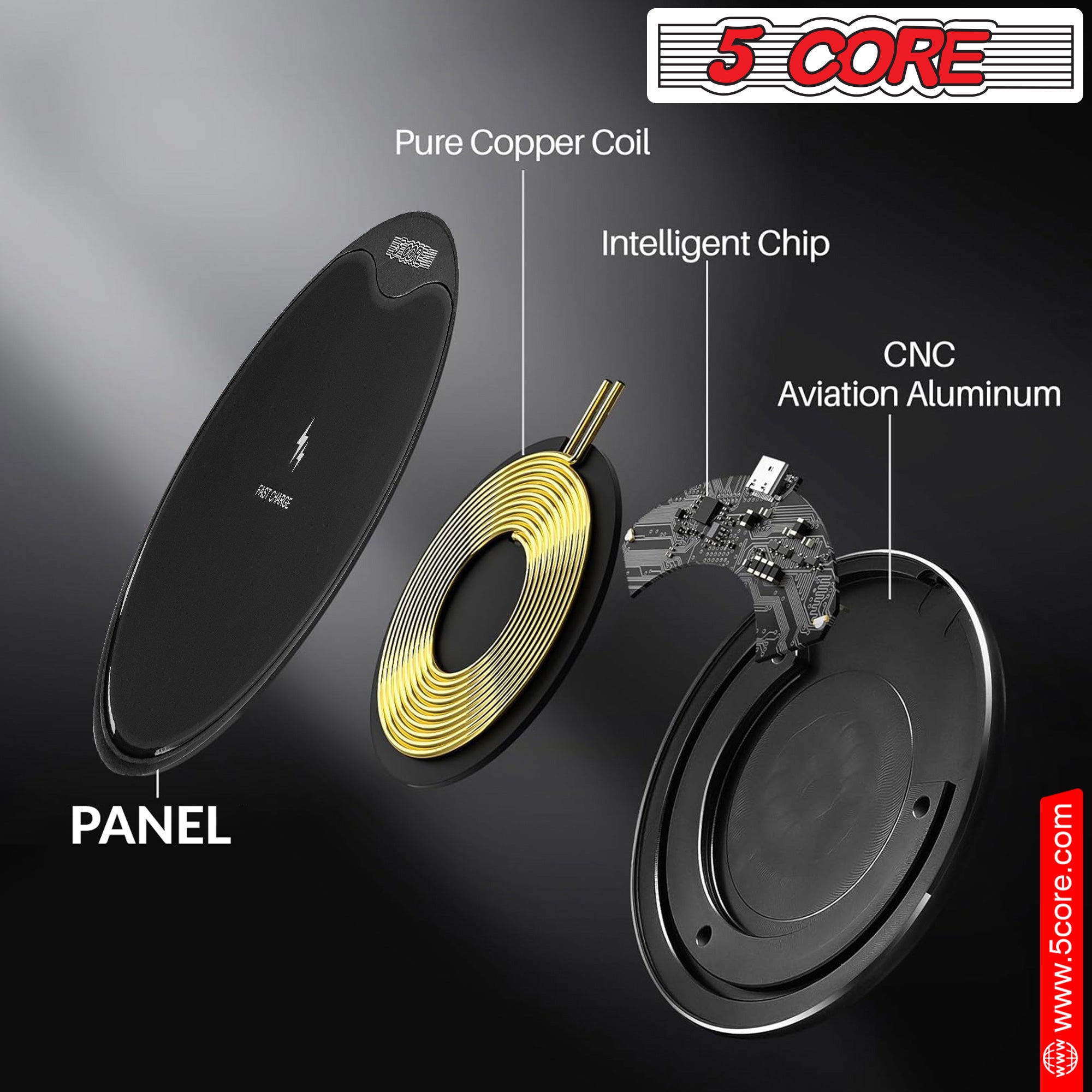 5 Core Wireless Charger Charging Station Fast QI Charging Pad w Upgraded Coil Case Friendly Wireless Samsung iPhone Fast Charging Station - CDKW01 B