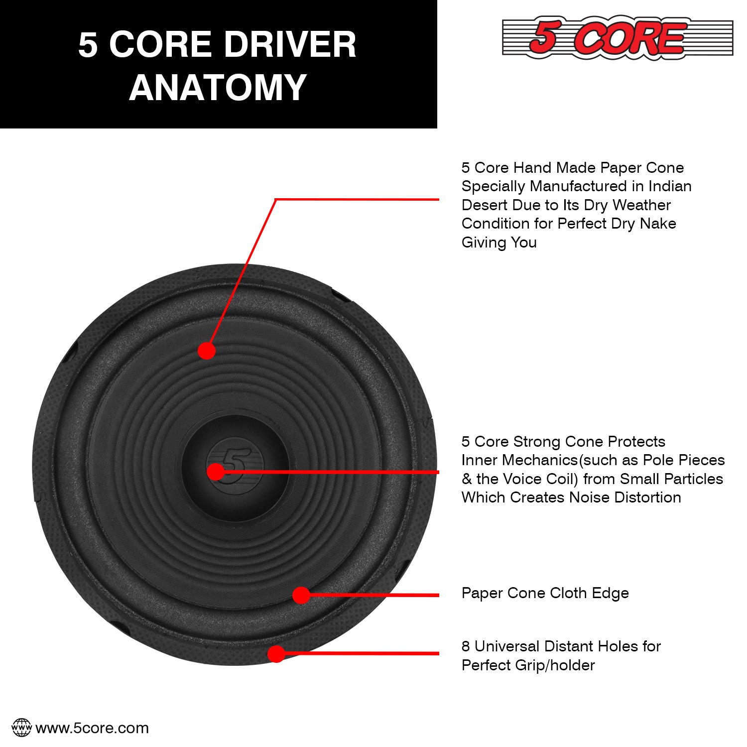 5 Core 8 Inch Subwoofer Car Audio 1000W PMPO 4 Ohm Bass Sub Woofer Replacement Speaker w 1" Voice Coil
