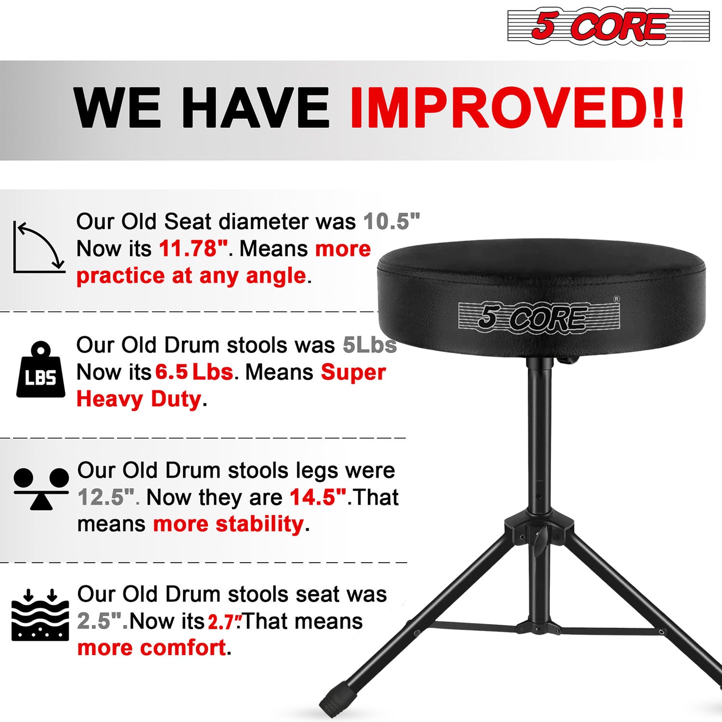 5 Core Guitar Footstool White| Adjustable Guitar Foot Rest| Solid Iron Guitar Foot Stand with 6-Level Height| Sturdy and Durable Guitar Leg Rest Step- GFS WH