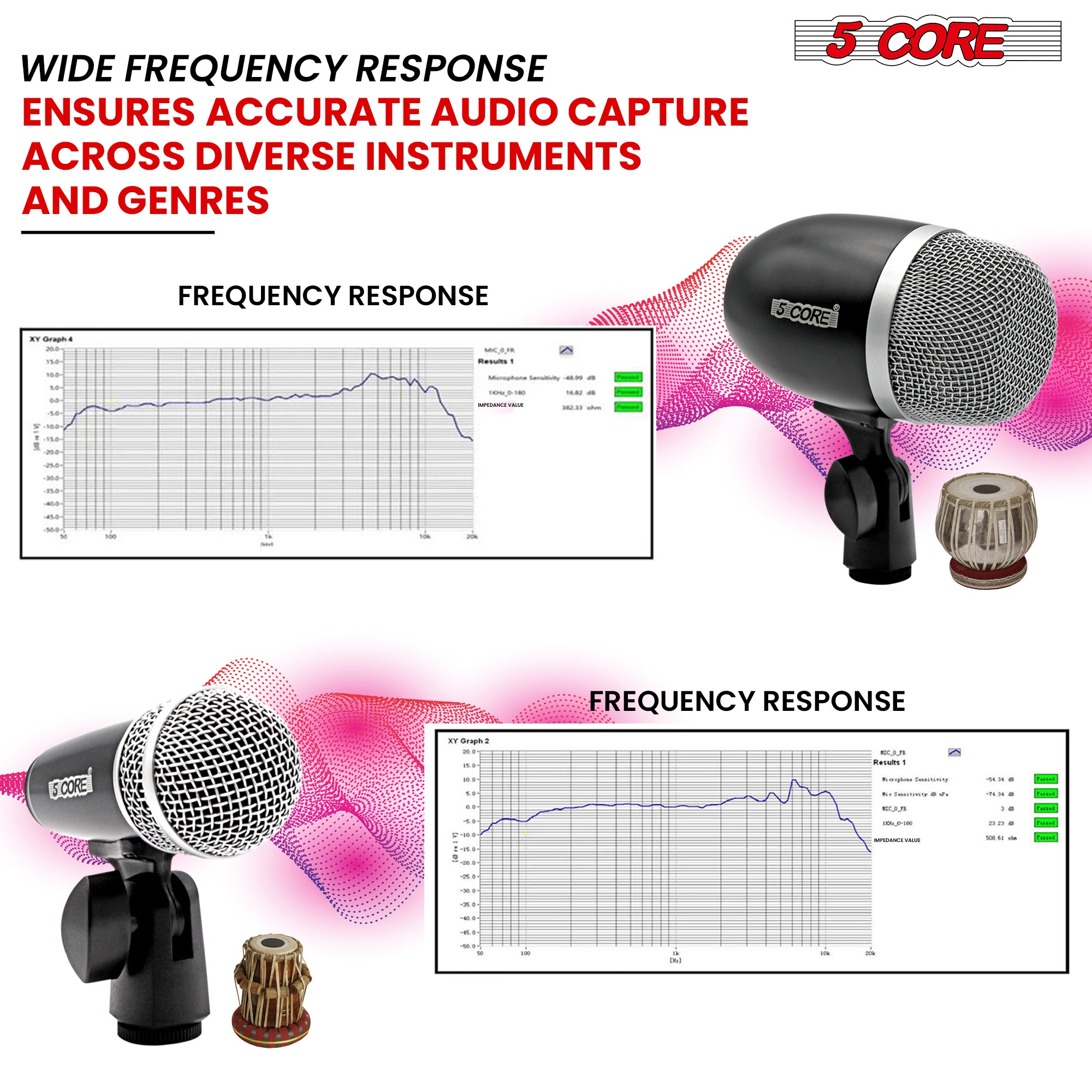 wide frequency responcse