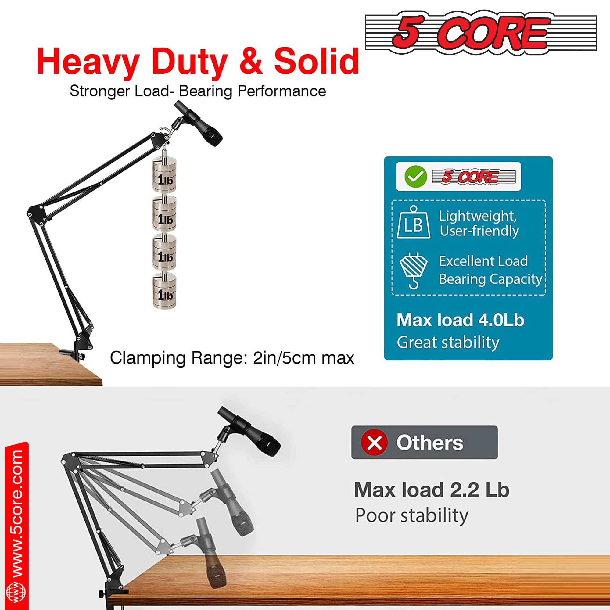 Heavy duty & solid microphone arm stand