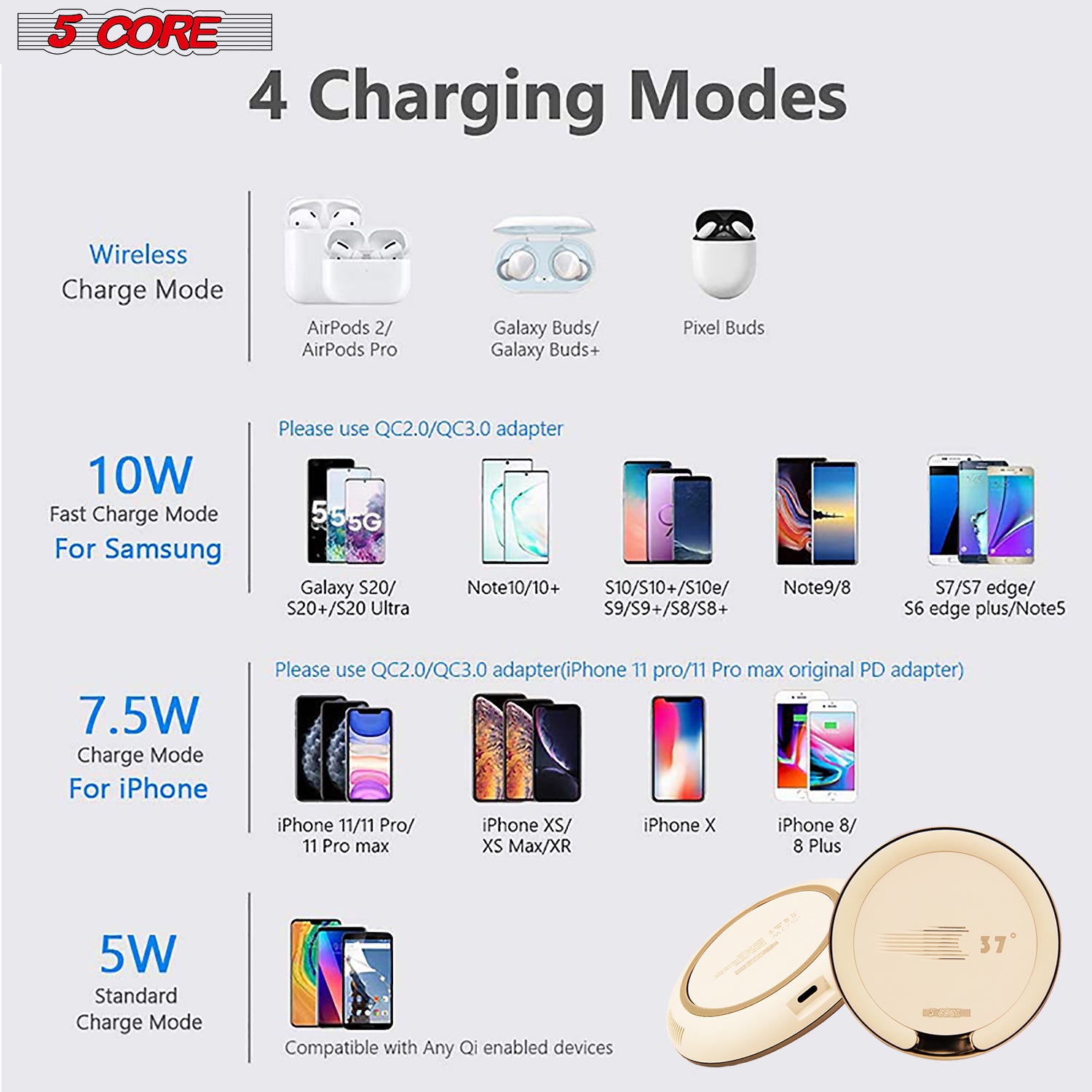5Core Fast Wireless Charger Qi Certified 15W Wireless Charging Stand w Sleep-Friendly Light