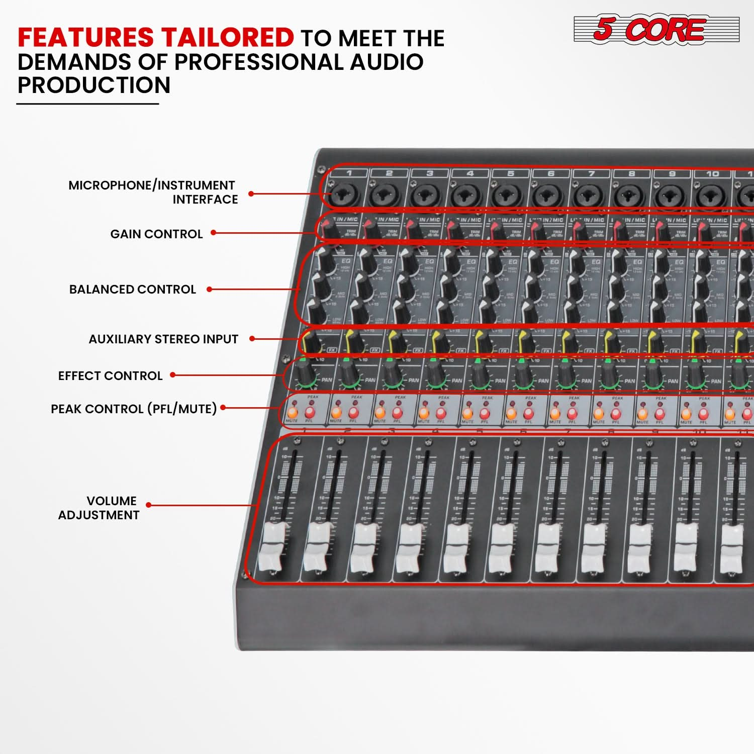 5Core Audio Mixer 16 Channel DJ Mixing Board Bluetooth USB Analog Professional Mezclador De Audio