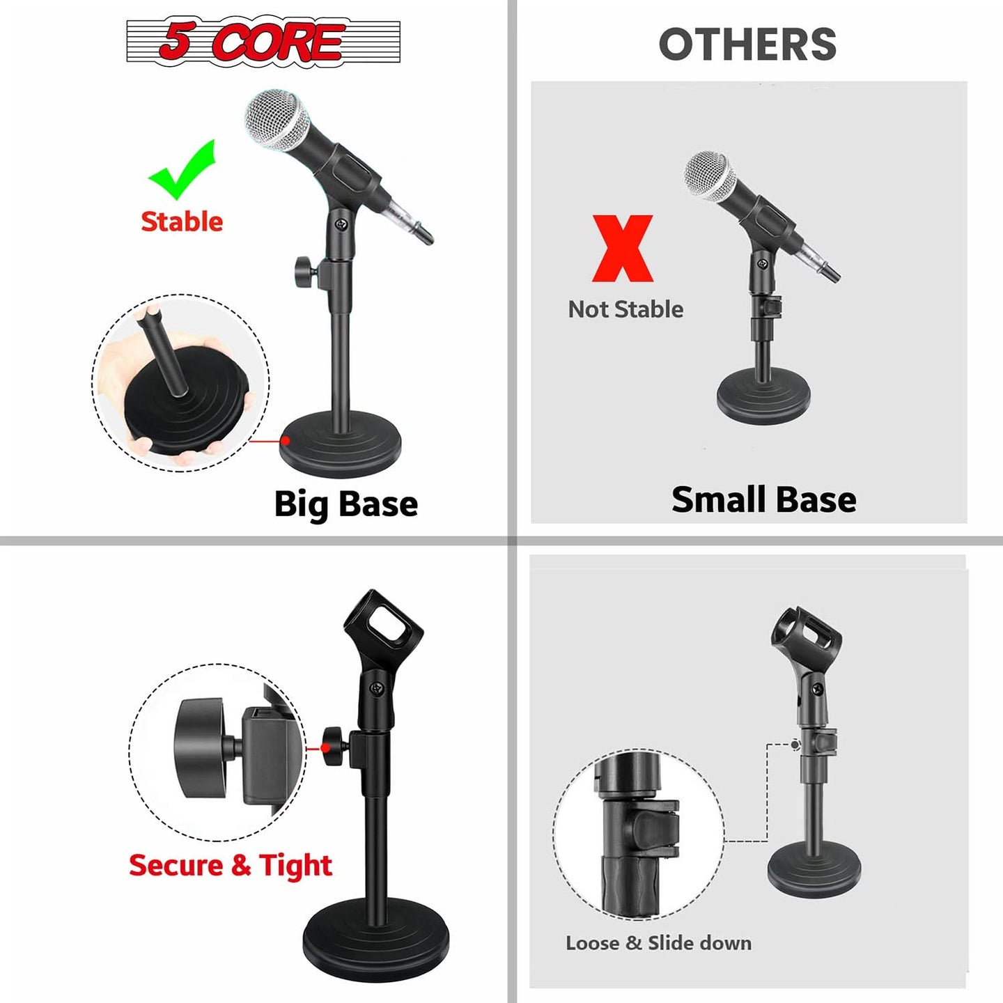 Adjustable Height Round Base Mic Stand with Clip for Desktop Use by 5 Core