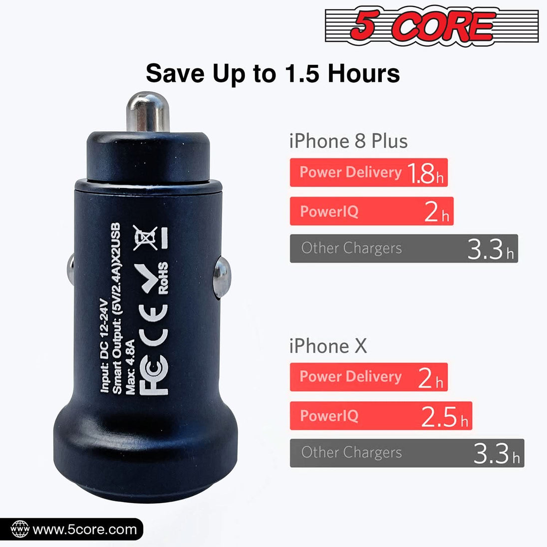 5 Core Car Charger with Dual USB Ports and Fast Charging