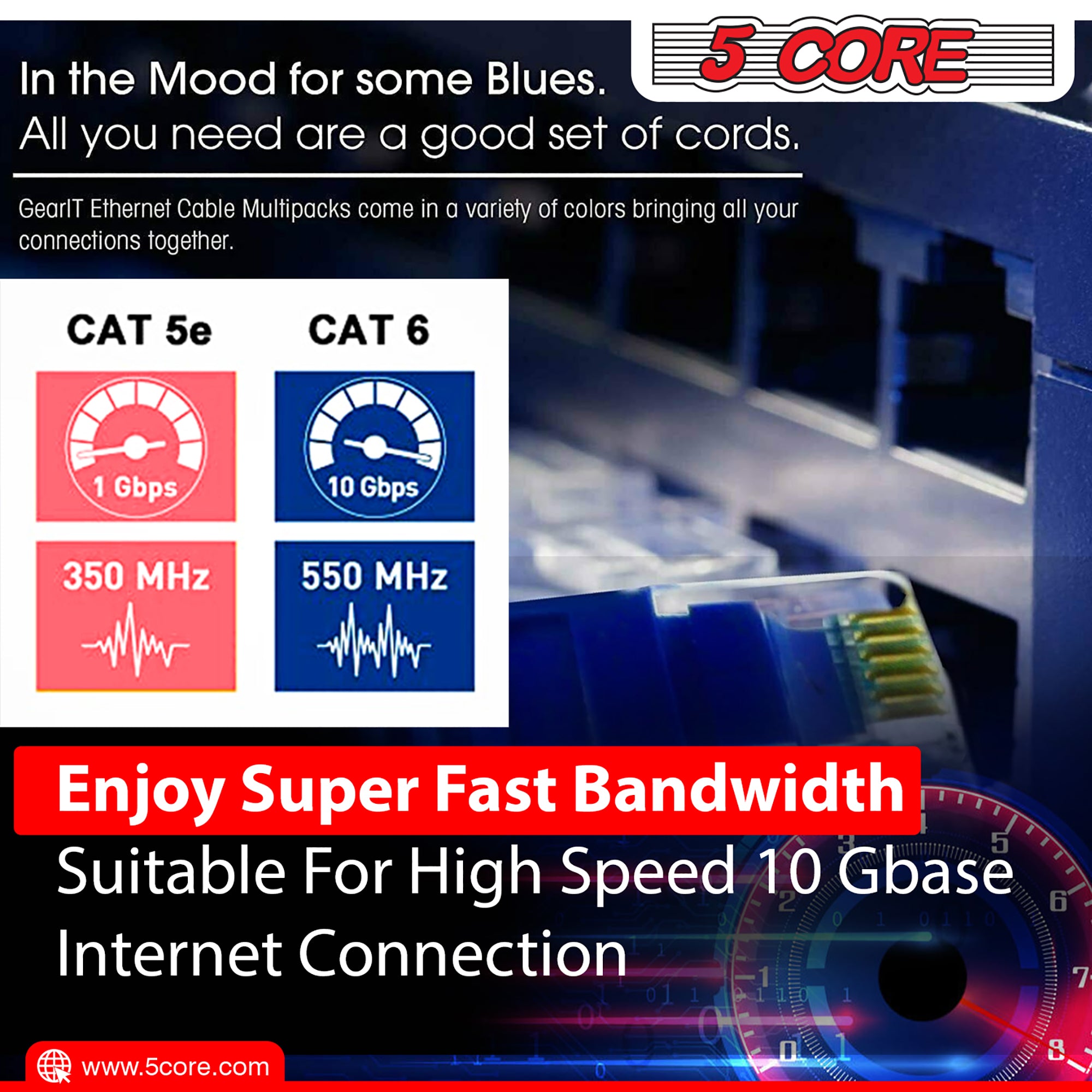 5 Core Cat 6 Ethernet Cable • 10 ft 10Gbps Network Patch Cord • High Speed RJ45 Internet LAN Cable