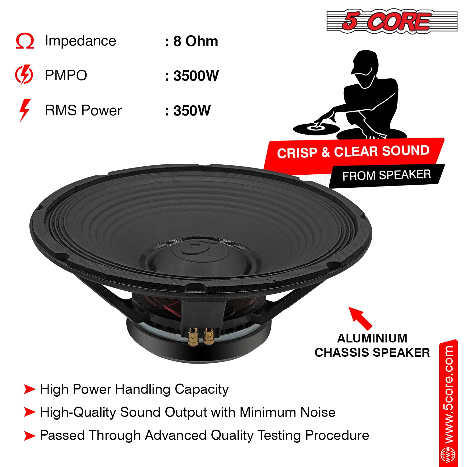 15 inch subwoofer 3500w PMPO, 350w RMS and 8 Ohm Impedance.