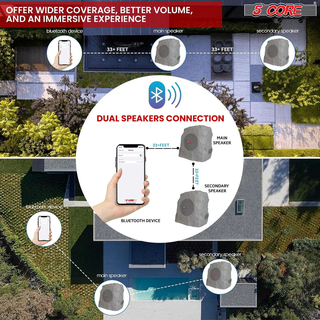 Wider bluetooth connectivity speaker system