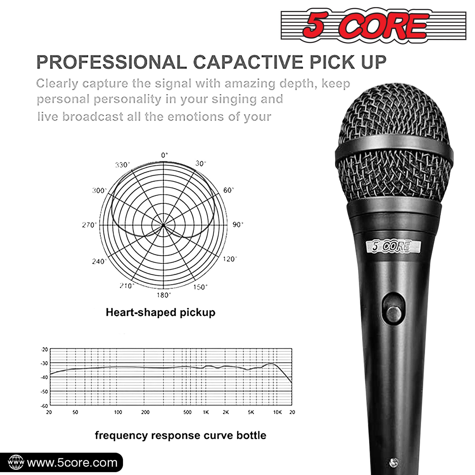 5 Core Microphone Professional Dynamic Karaoke XLR Wired Mic w ON/OFF Switch Pop Filter Cardioid Unidirectional Pickup Micrófono -ND 58 BLK