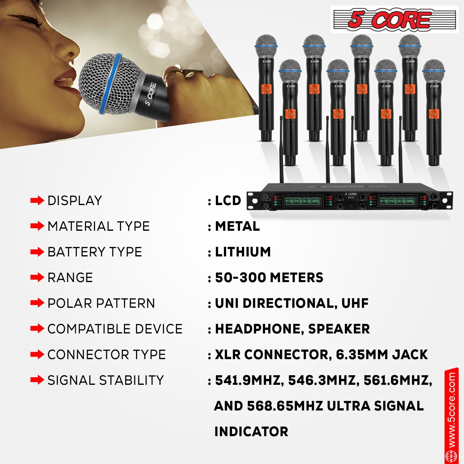 Dynamic Vocal Reproduction: Each Microphone in the 5 Core System is Engineered for Clarity, Range, and Reliability in Sound.