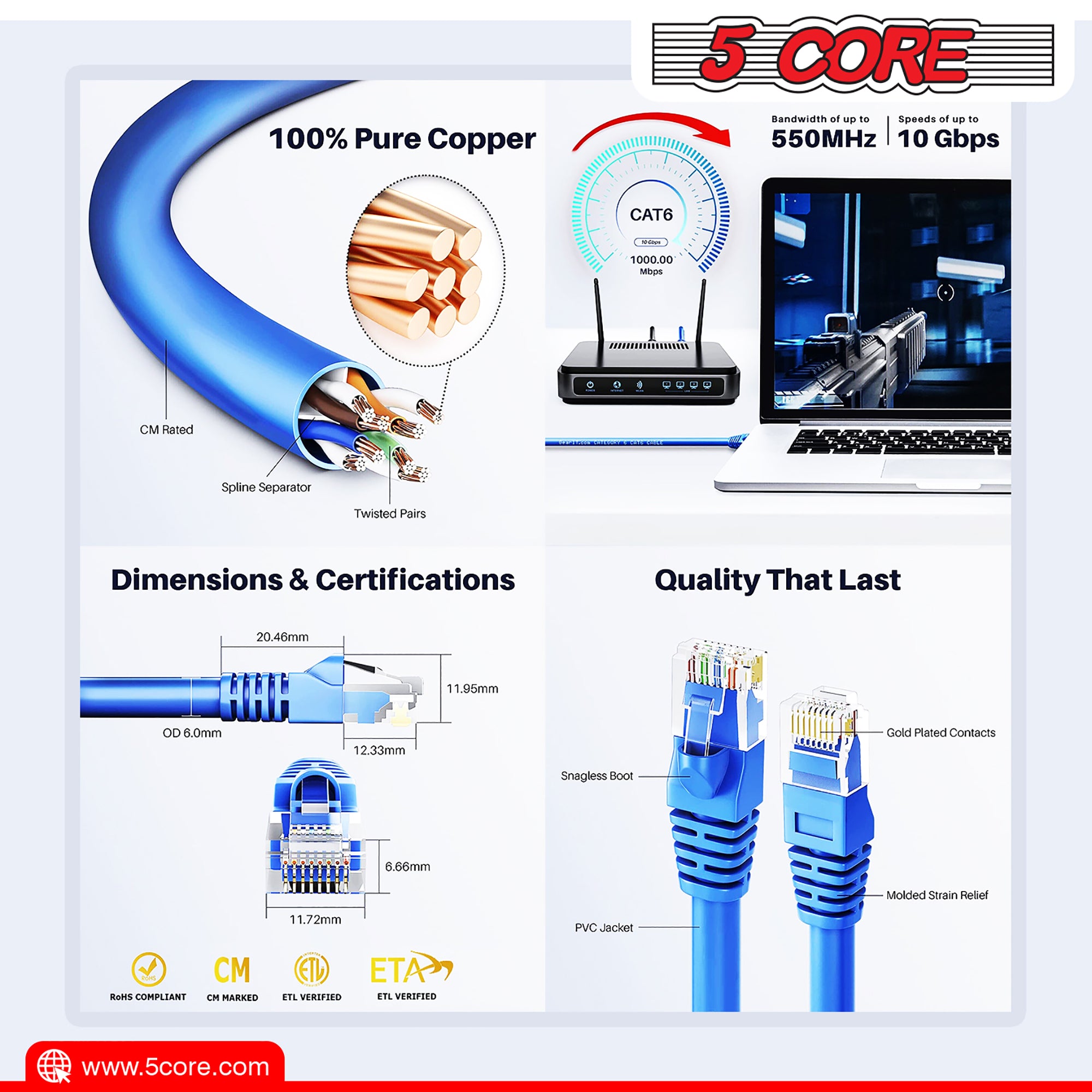Cat6 Network Ethernet Cable Lan Cables 100M/1000Mbps [20 Meters] – Coles  Best Buys Online Exclusives