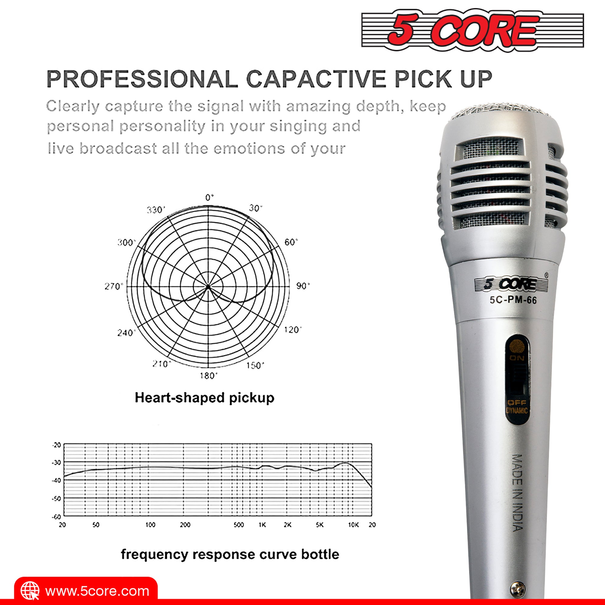 5 Core Microphone Professional Silver Dynamic Karaoke XLR Wired Mic w ON/OFF Switch Pop Filter Cardioid Unidirectional Pickup Micrófono -PM-66K 1 Pair