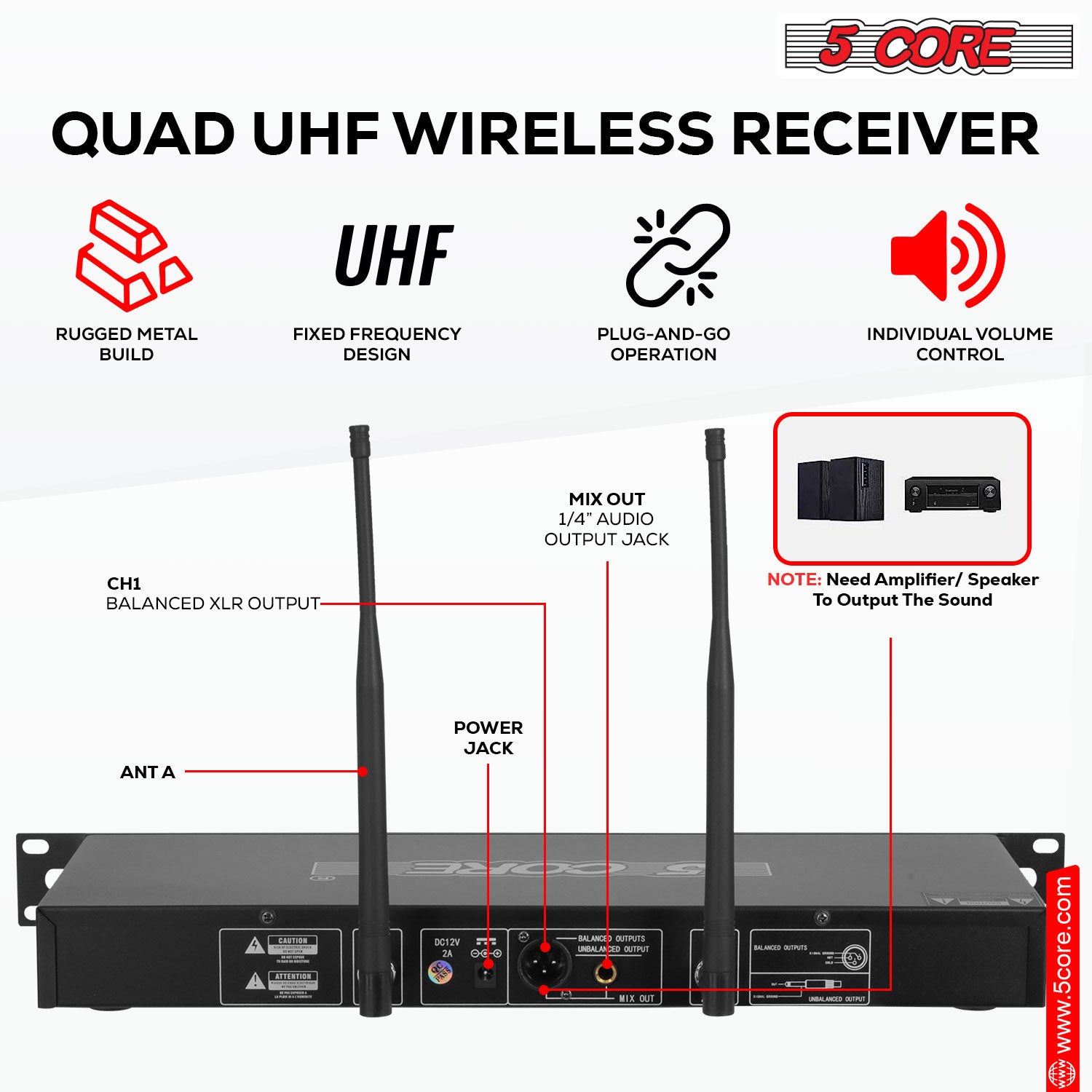 5 Core Wireless Microphone System 4 Channel UHF 492F Range Portable Receiver w Cordless Mic