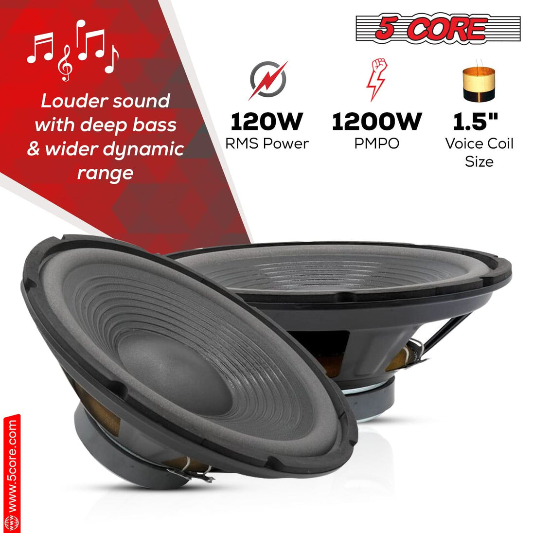 5 Core 12 Inch Full Range Subwoofer - 1200W Peak, 8 Ohm, 23 Oz Magnet DJ Replacement