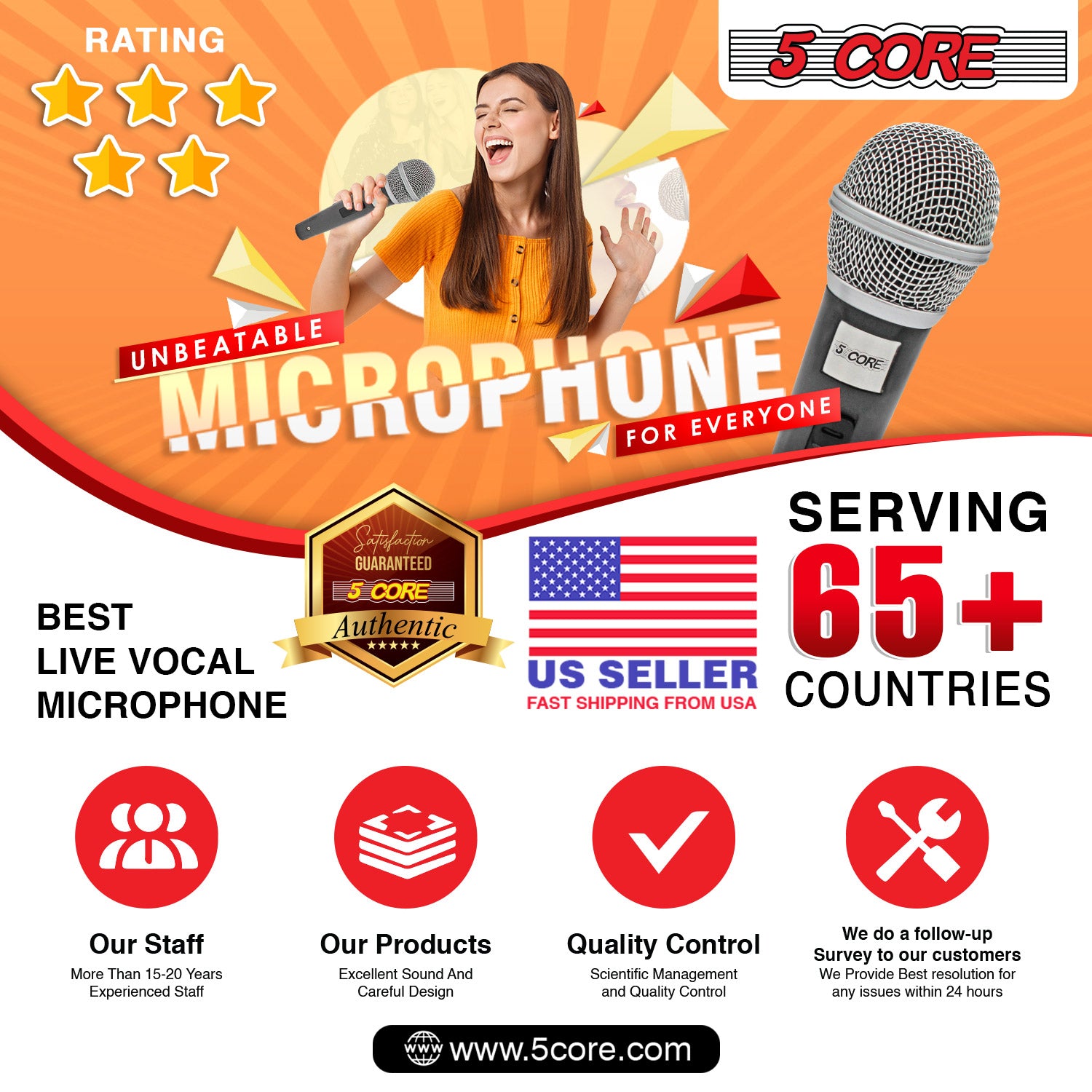 Unleash Your Vocal Potential with 5 Core Microfono for Karaoke