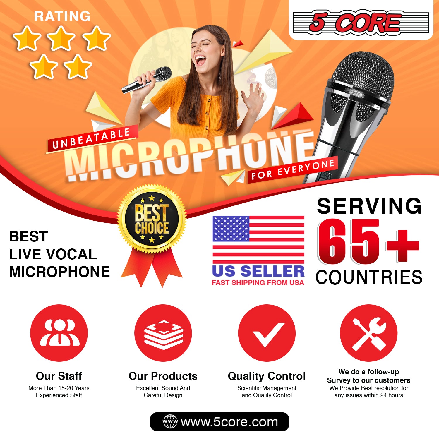 5 Core PM 817 CH Dynamic Microphone: Elevate Your Singing