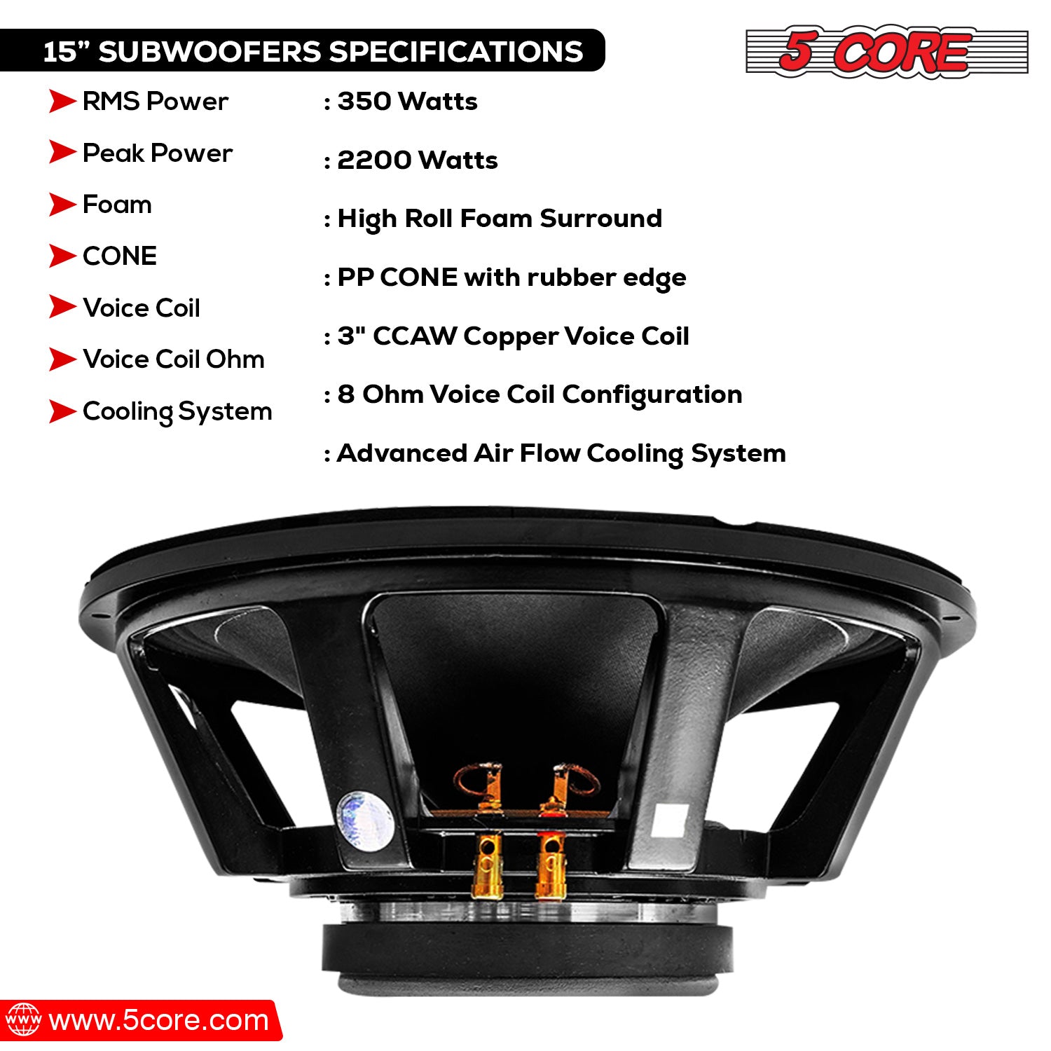 Specification of 15 Inch Subwoofer