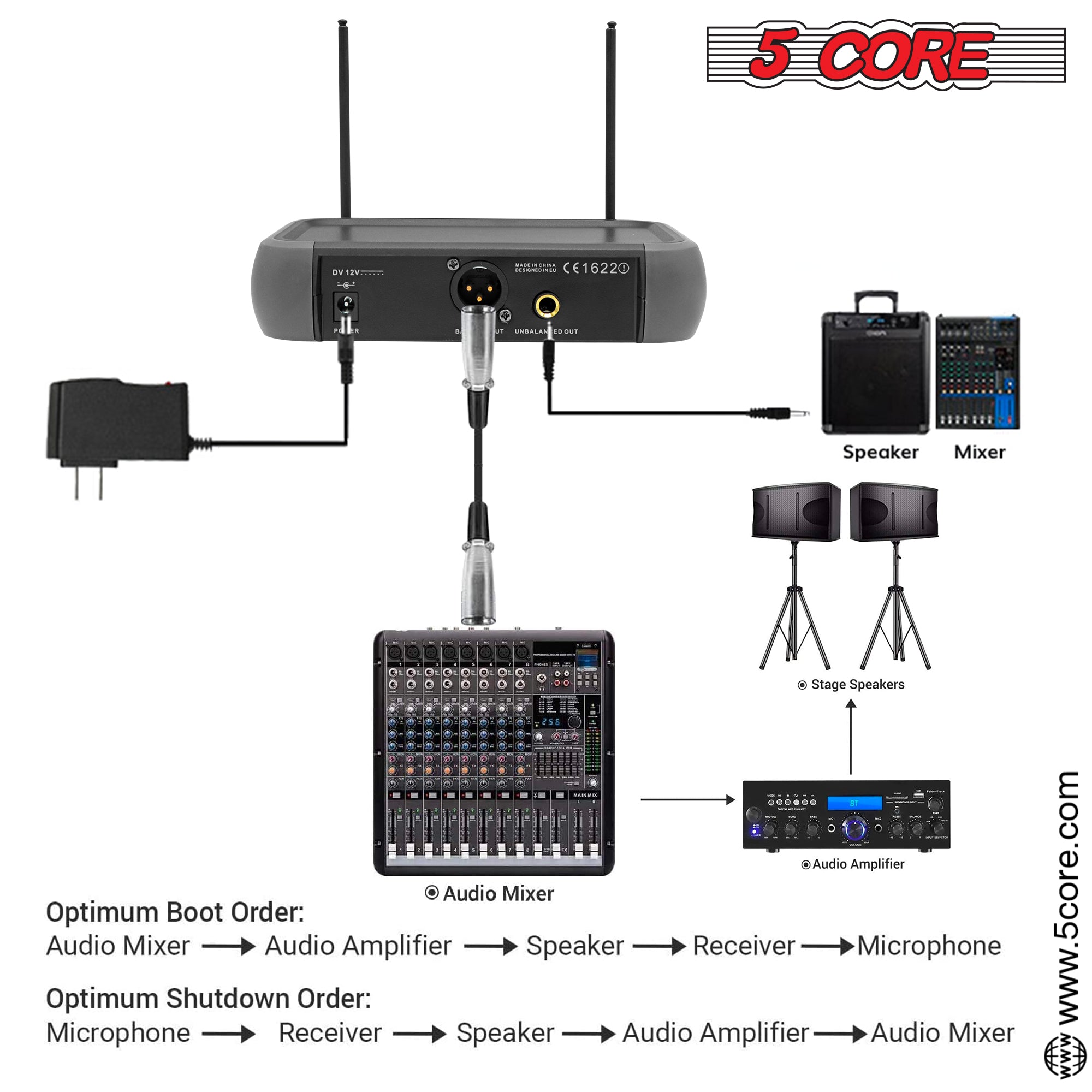 Wireless Microphone System w 2 Handheld Cordless Mics