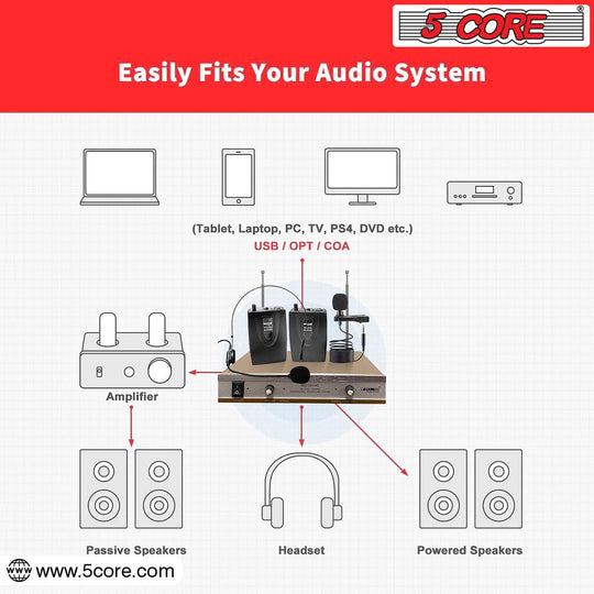 This microphone easily fits your audio system, delivering seamless integration and exceptional sound quality