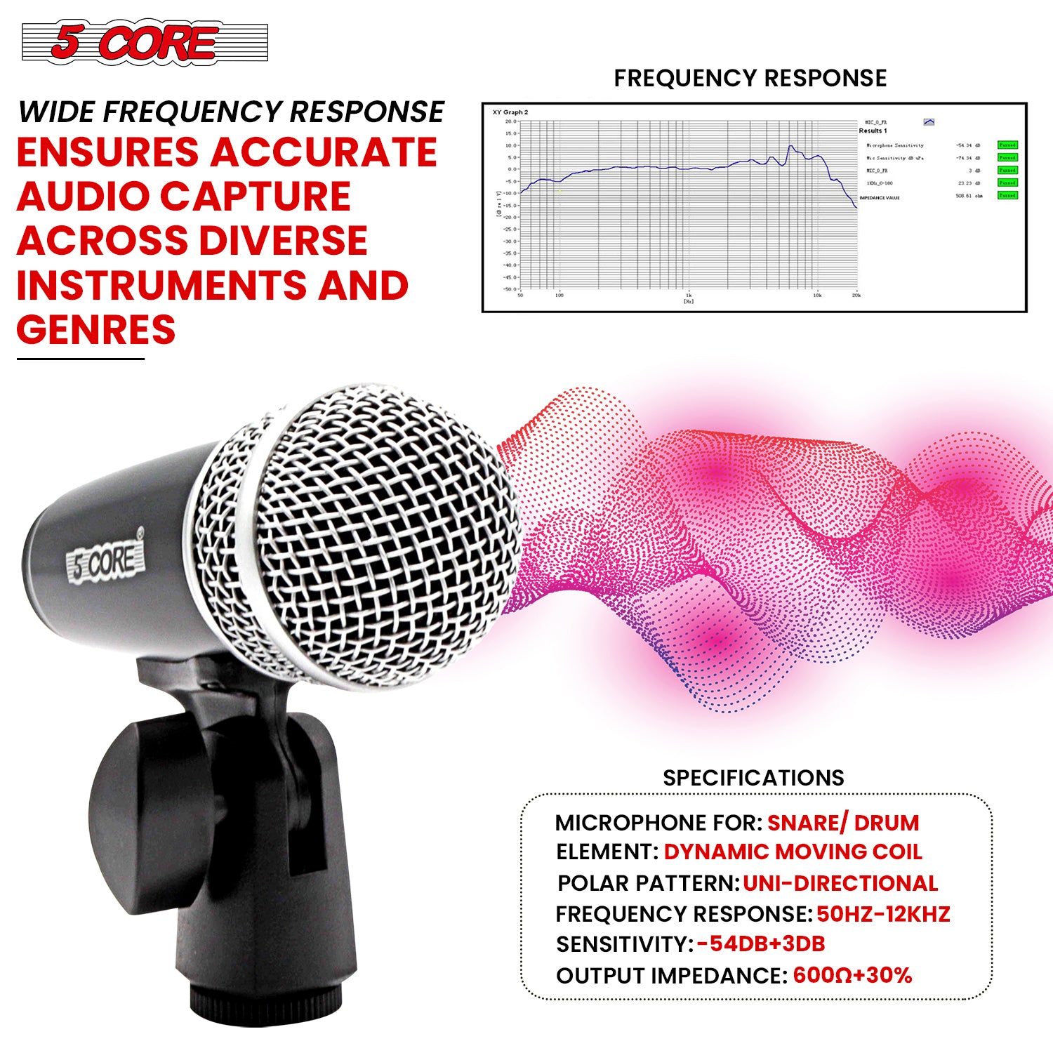 5 Core Snare Tom Mic  Cardioid Dynamic Microphone for Drum Kit  Precision Instrument Sound Pickup