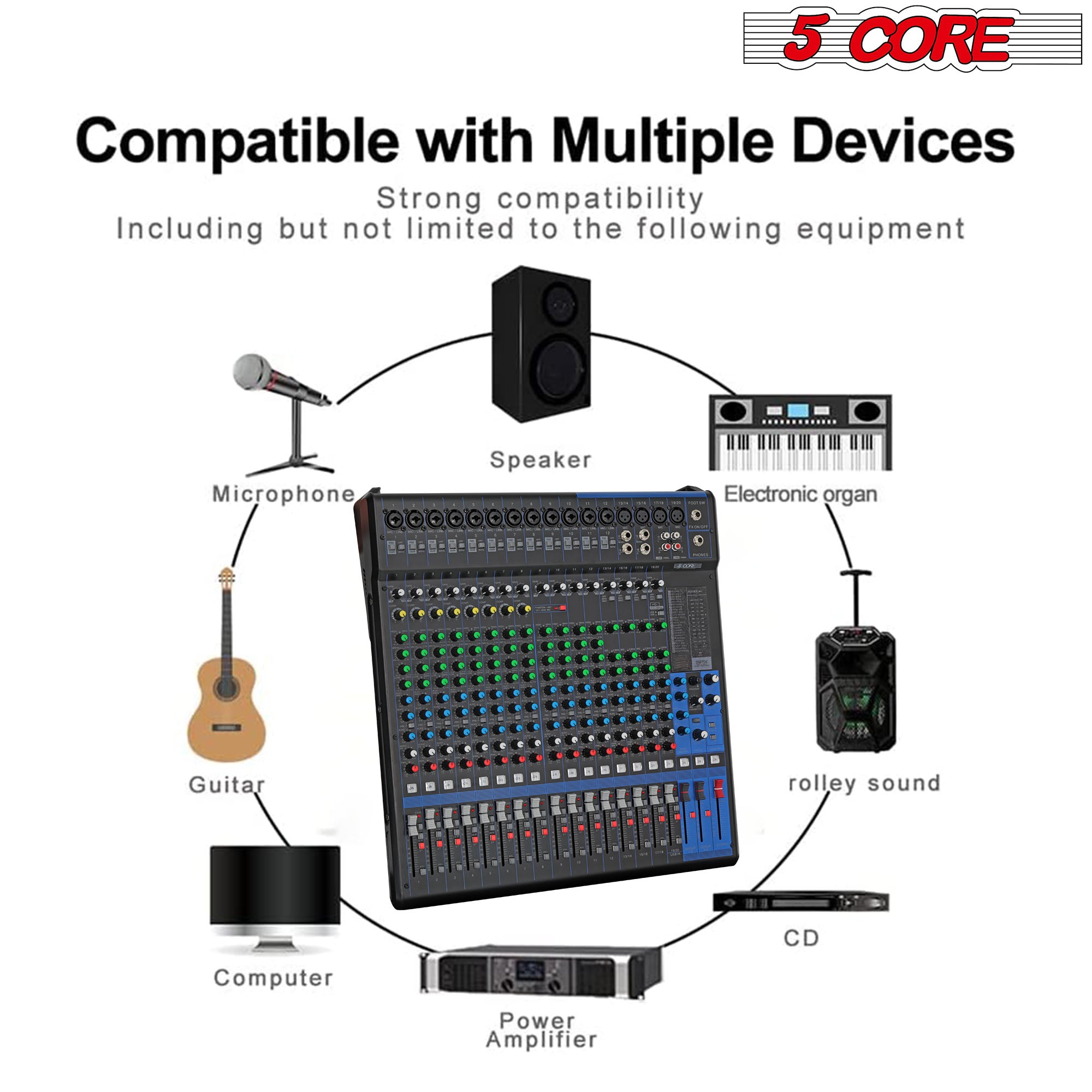 5 Core Audio Mixer DJ Equipment Digital Sound Board Karaoke XLR Mixers Professional 20 Channel 6-Bus USB Interface with Effects -MX 20CH XU