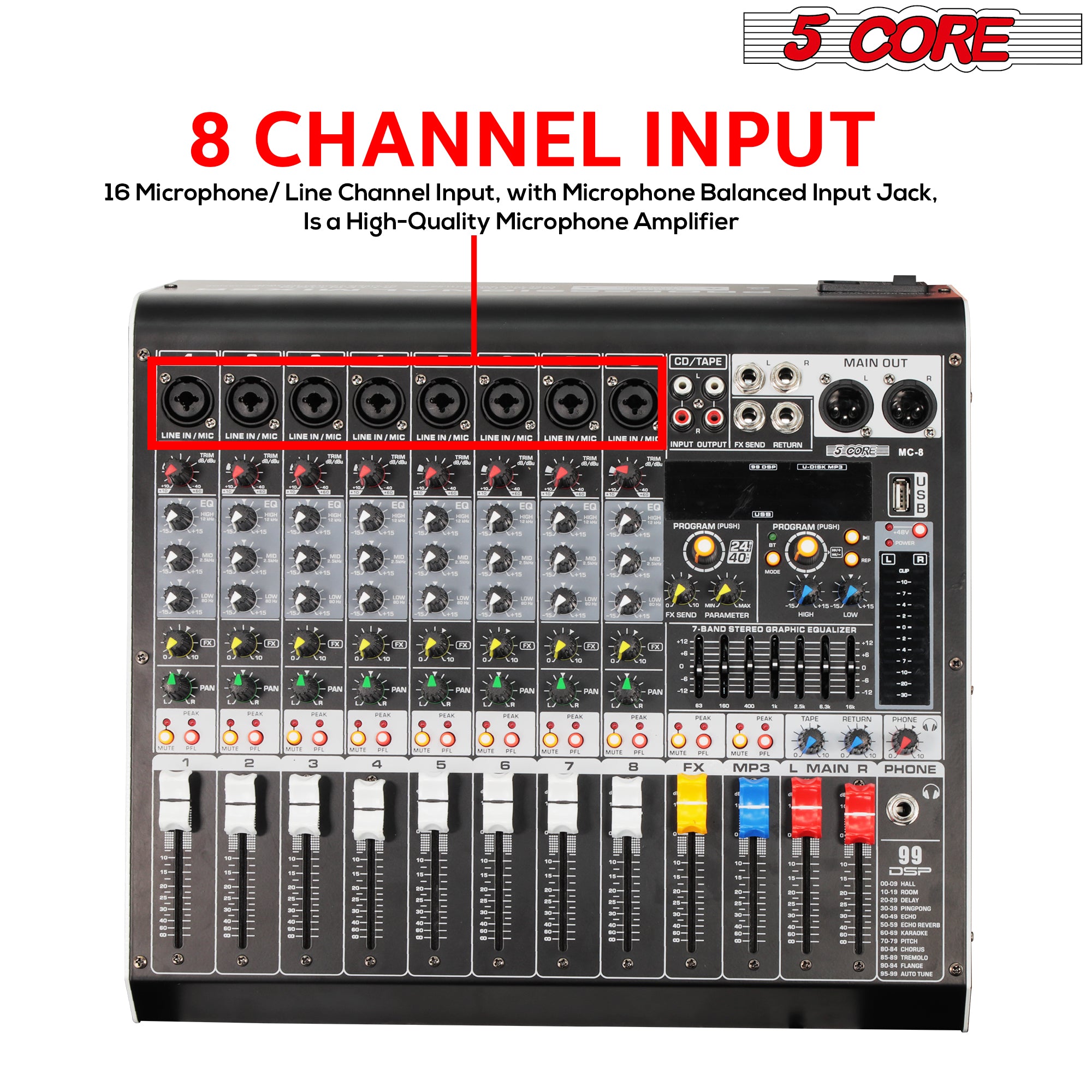 5 Core Audio Mixer 8 Channel