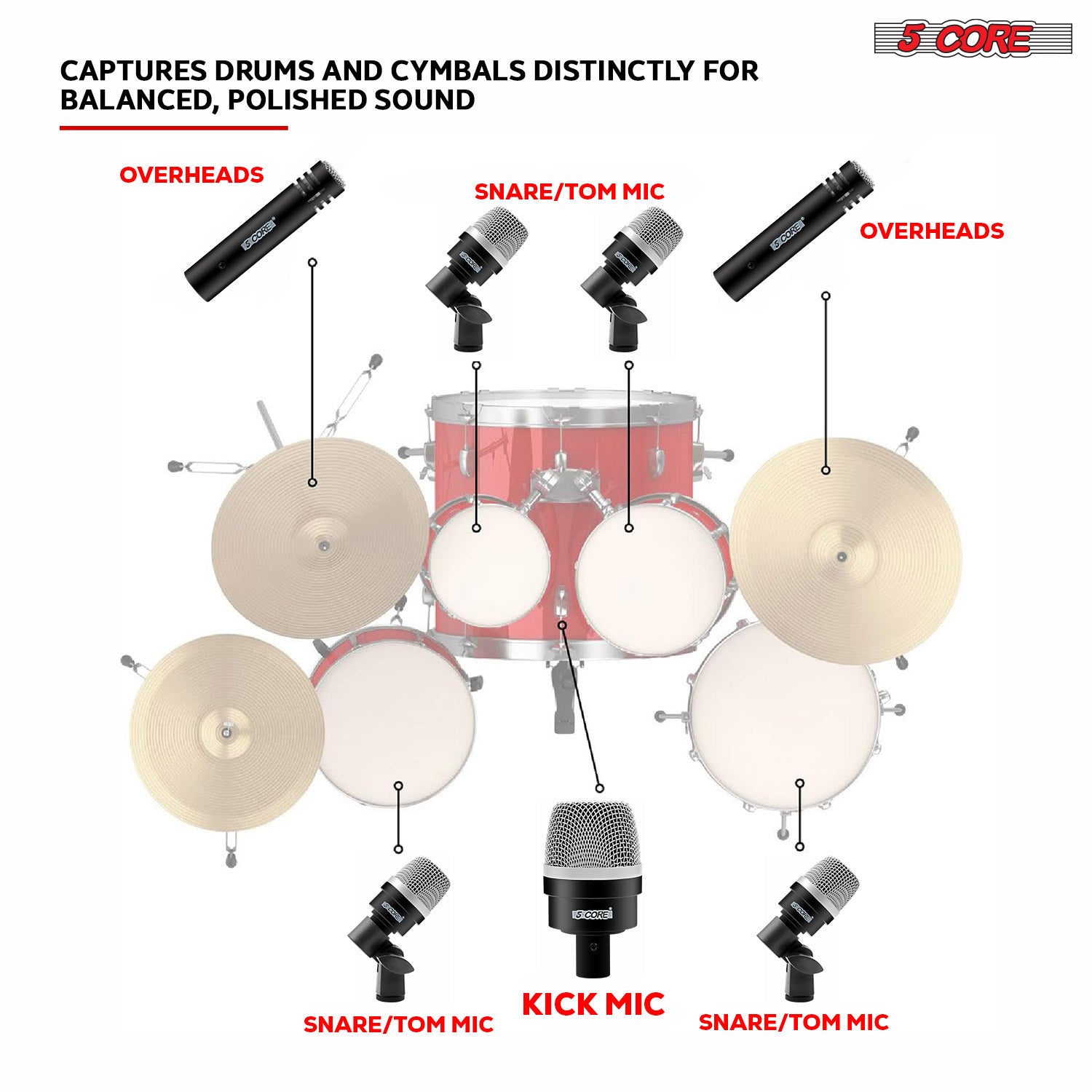 Professional Drum Recording: 5 Core 7-Piece XLR Microphone Kit