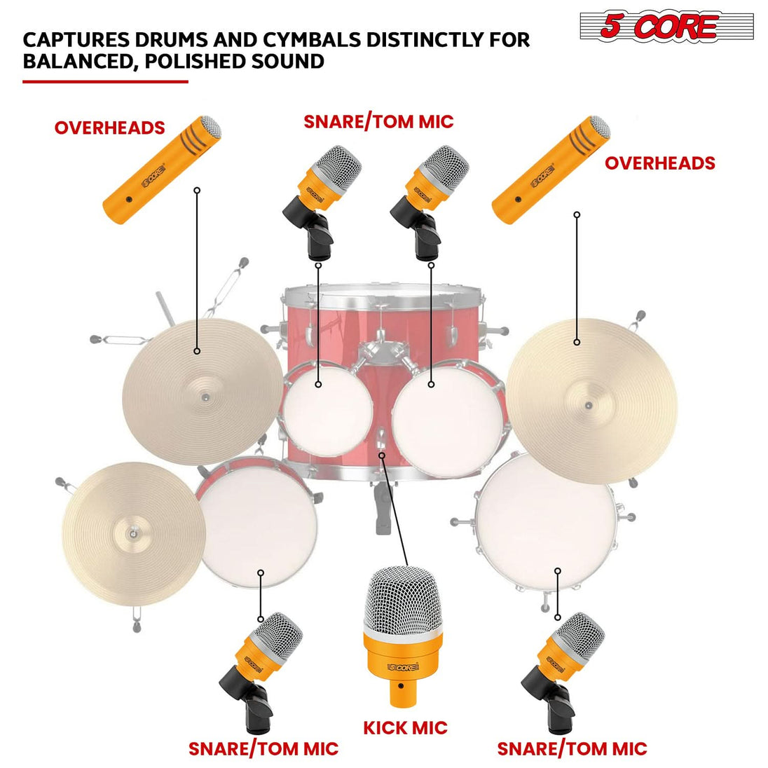 7-Piece Drum Mic Kit: Includes dynamic mics for kick, bass, tom, and snare.