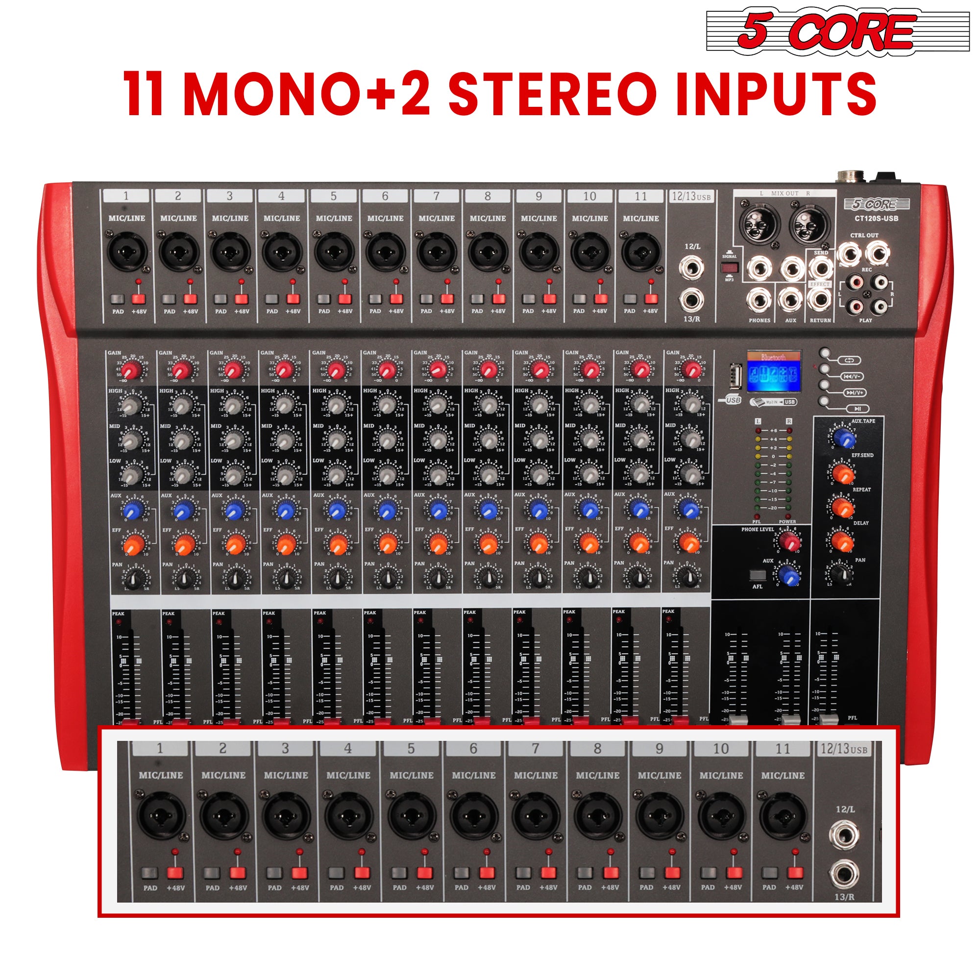11 Mono + 2 Stereo Inputs.