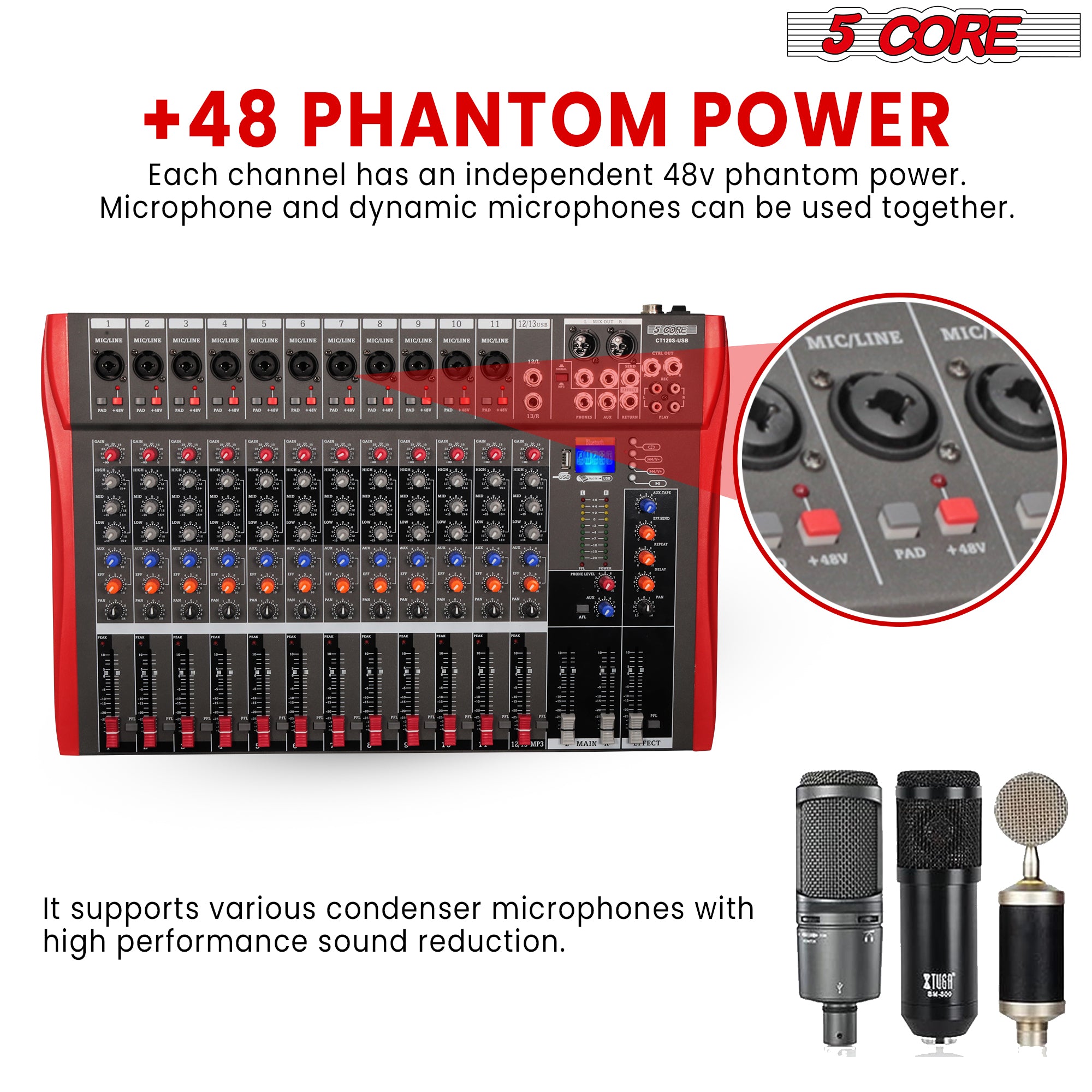 Audio mixer 12 channel has an independent +48v phantom power.