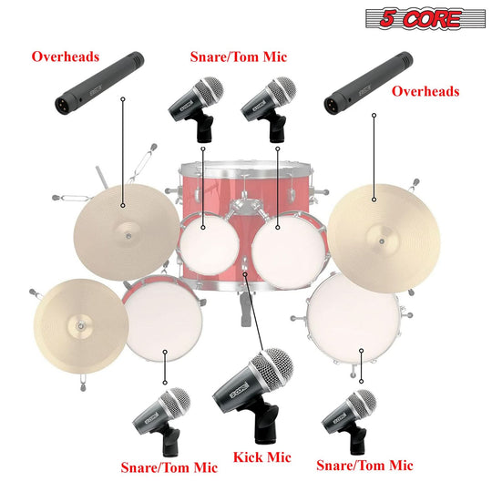 High-quality drum mics ideal for studio recording