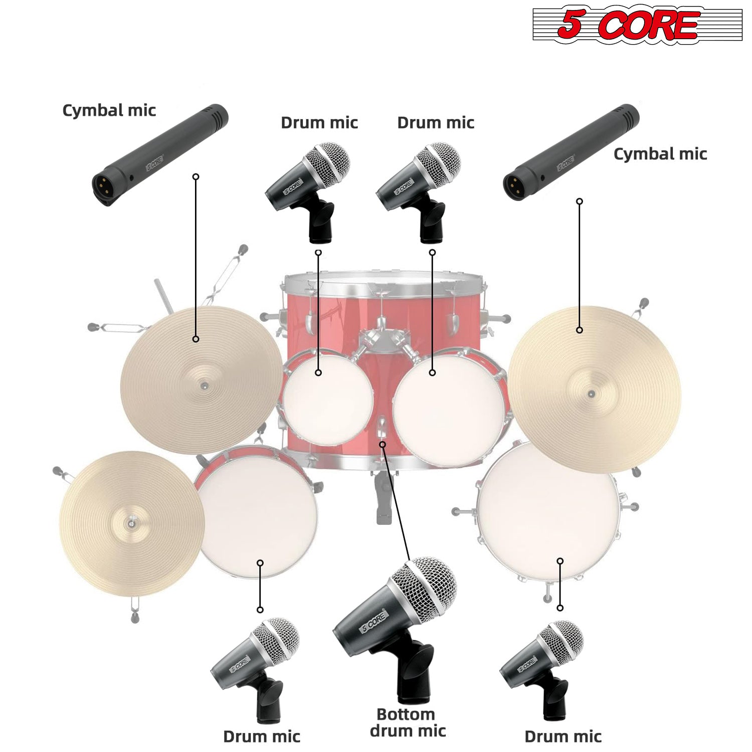 5 Core Drum Microphone Kit 7 Piece Wired Full Metal Dynamic Wired drums Mic Set for Drummers w/ Kick Bass Tom Snare + Silver Carrying Case Sponge & Thread Holder for Vocal & Instrument - DM 7RND BLK