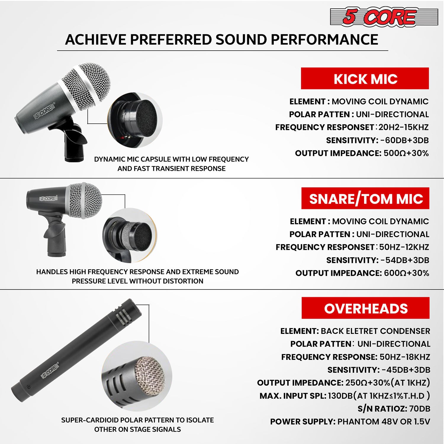 5Core Drum Mic Kit Professional 7 Piece Drumset Microphone Set Microfonos Para Bateria Acustica