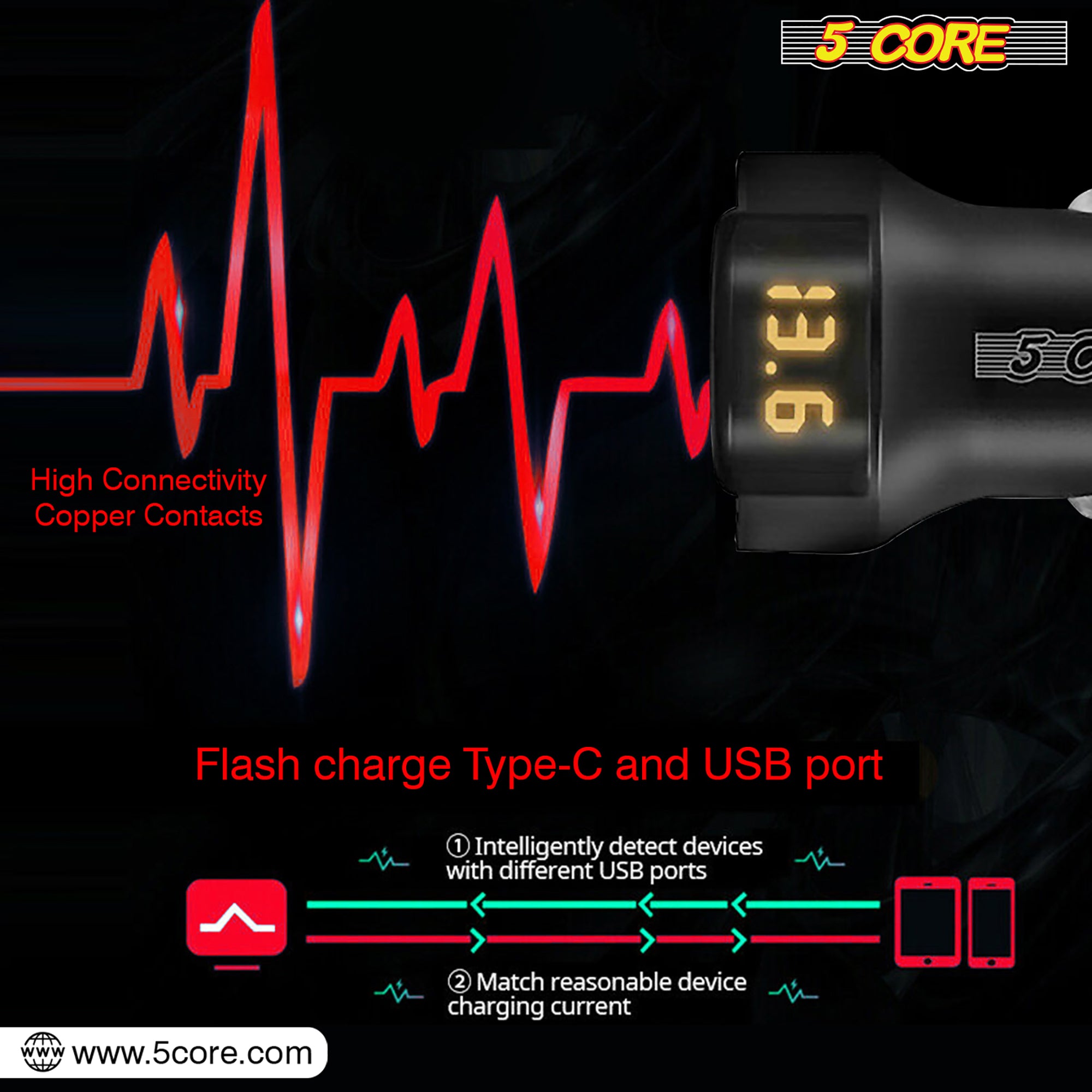 5Core USB Car Charger 2 Pack Cigarette Lighter Dual USB Port 12V Fast Charging Cargador Para Carro