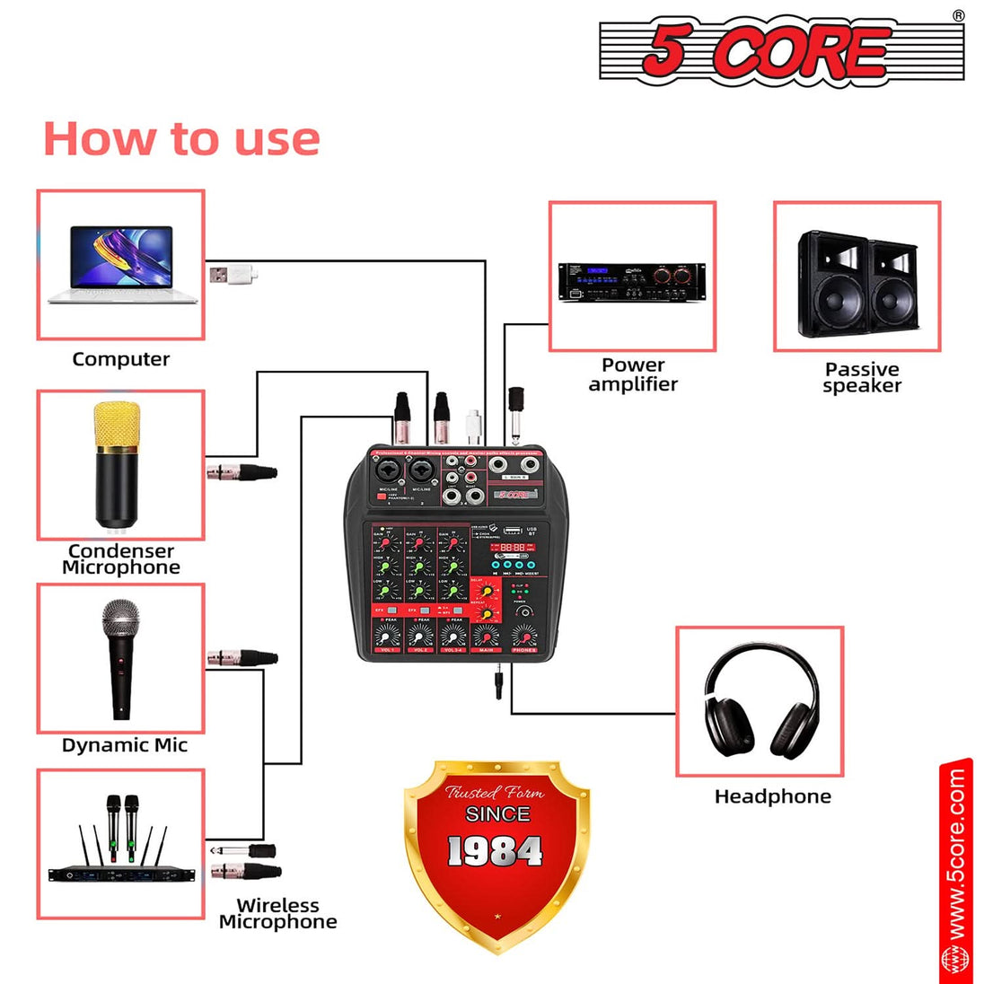 Versatile USB mixer for multi-use audio mixing, recording, and streaming with seamless connectivity