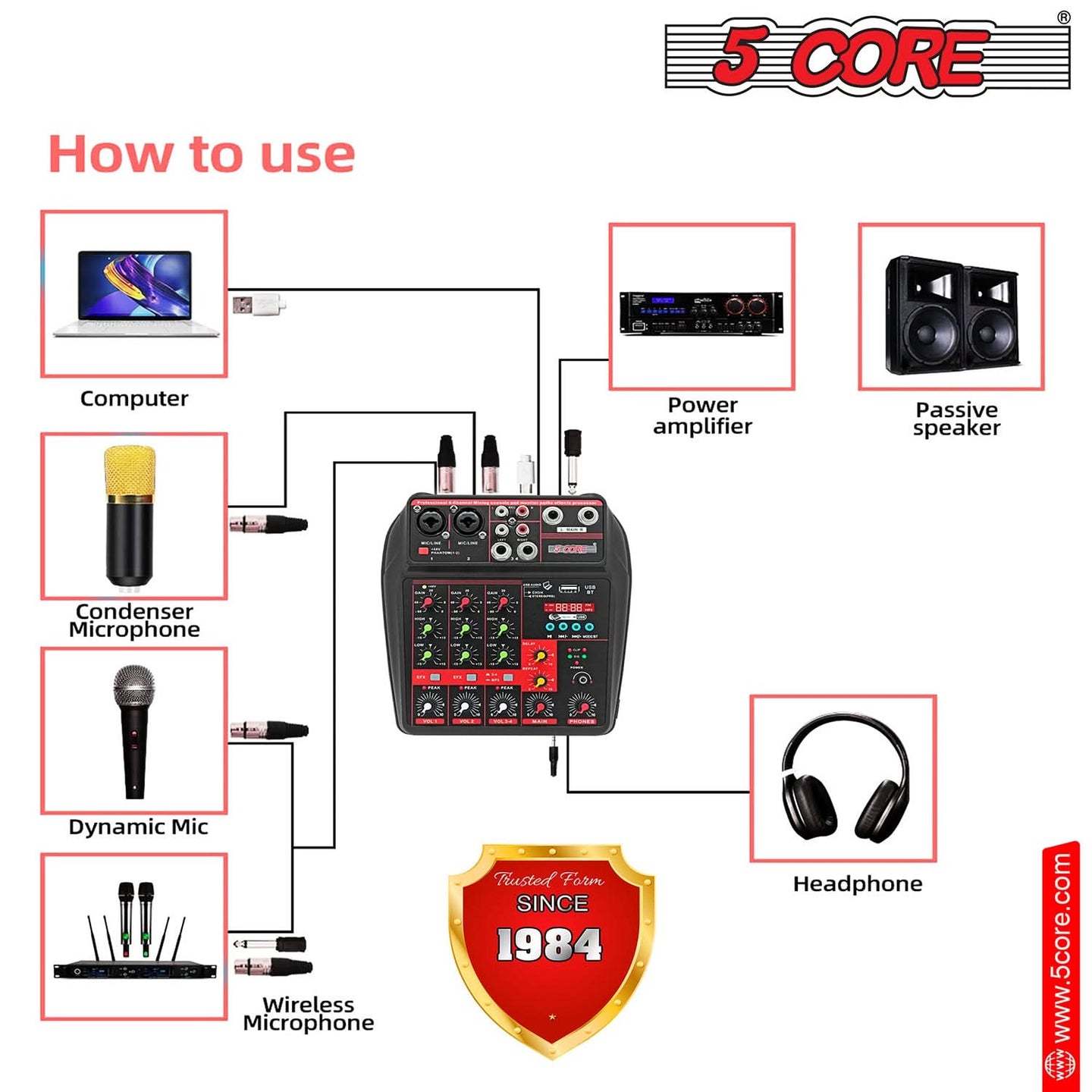 Versatile USB mixer for multi-use audio mixing, recording, and streaming with seamless connectivity