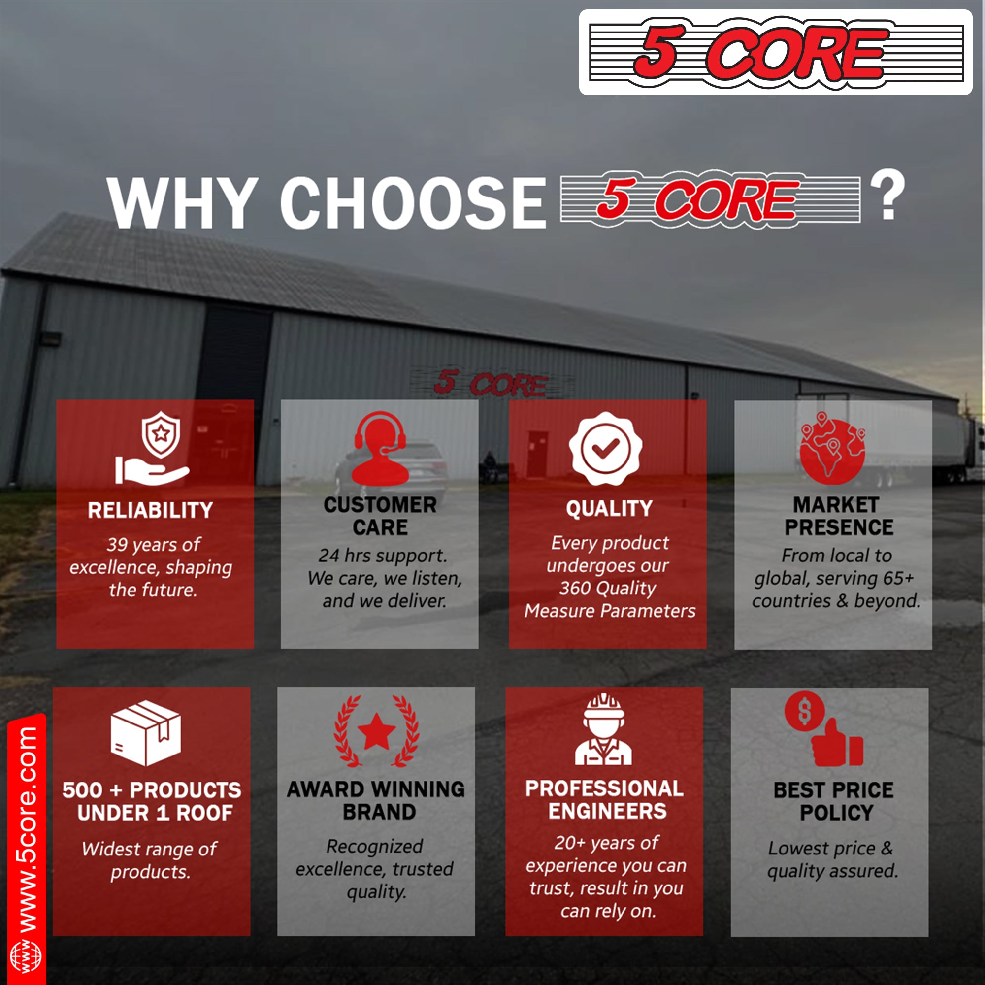 why choose 5 core
