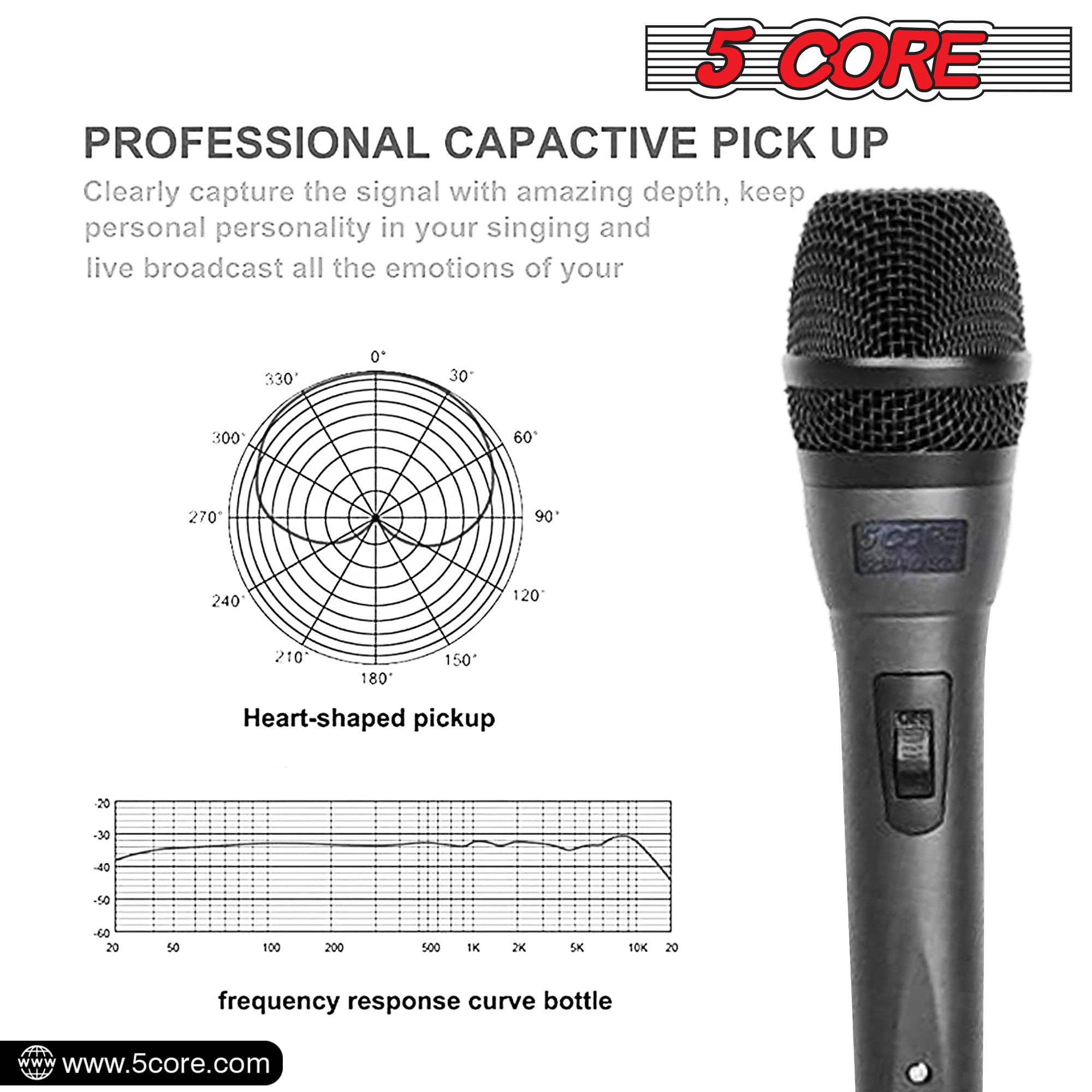 5 Core Microphone Professional Dynamic Karaoke XLR Wired Mic w ON/OFF Switch Pop Filter Cardioid Unidirectional Pickup Handheld Micrófono -ND-32 ARMEX