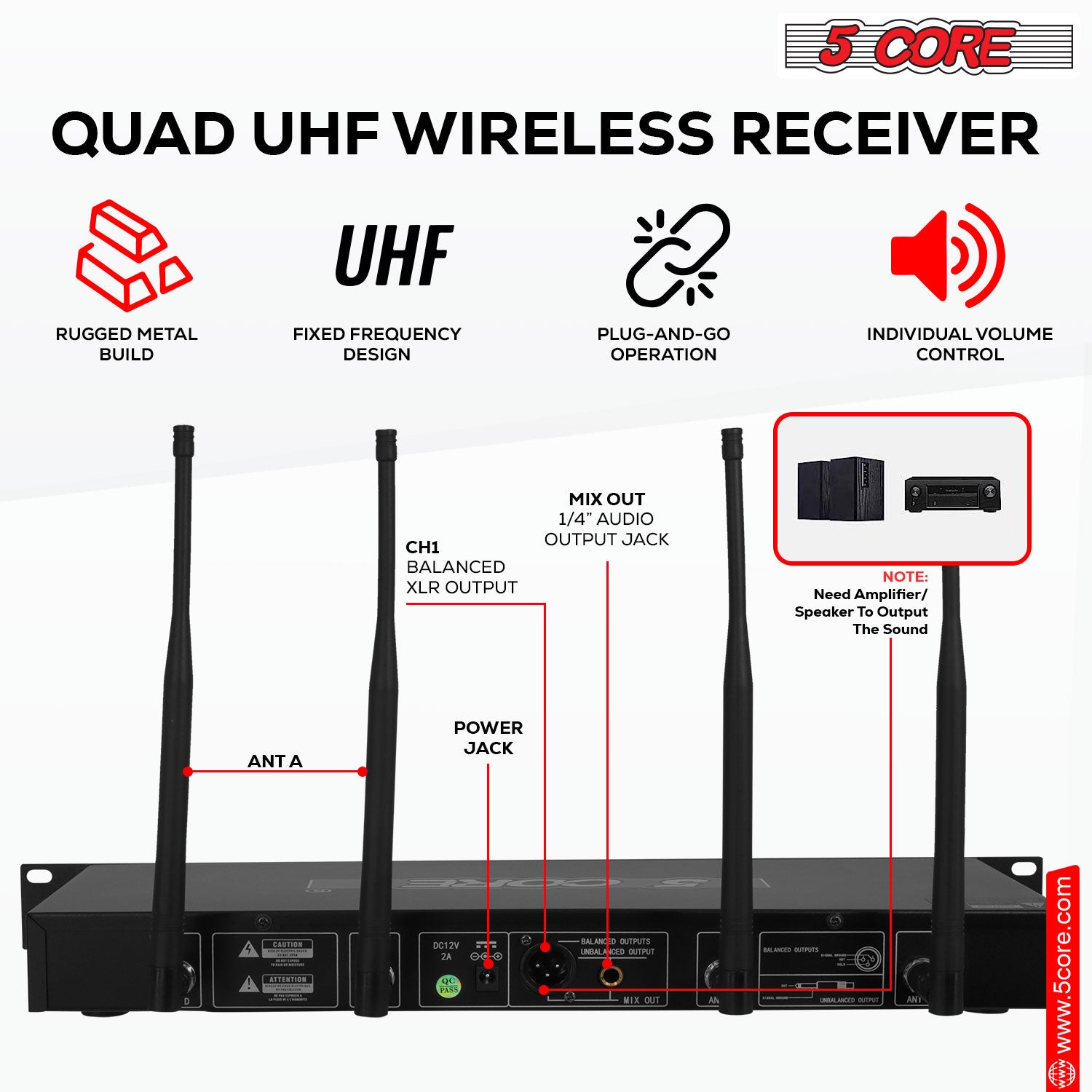 Extended Range Performance: Up to 492 Feet of Seamless Audio Connectivity with 5 Core's WM UHF 08-HM Wireless Microphone System.