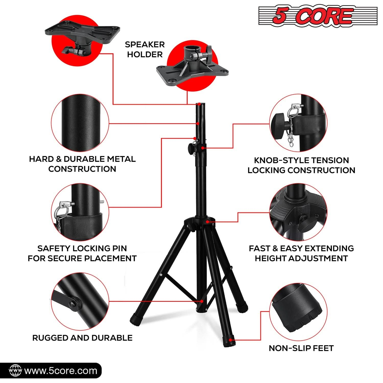 Specification  details