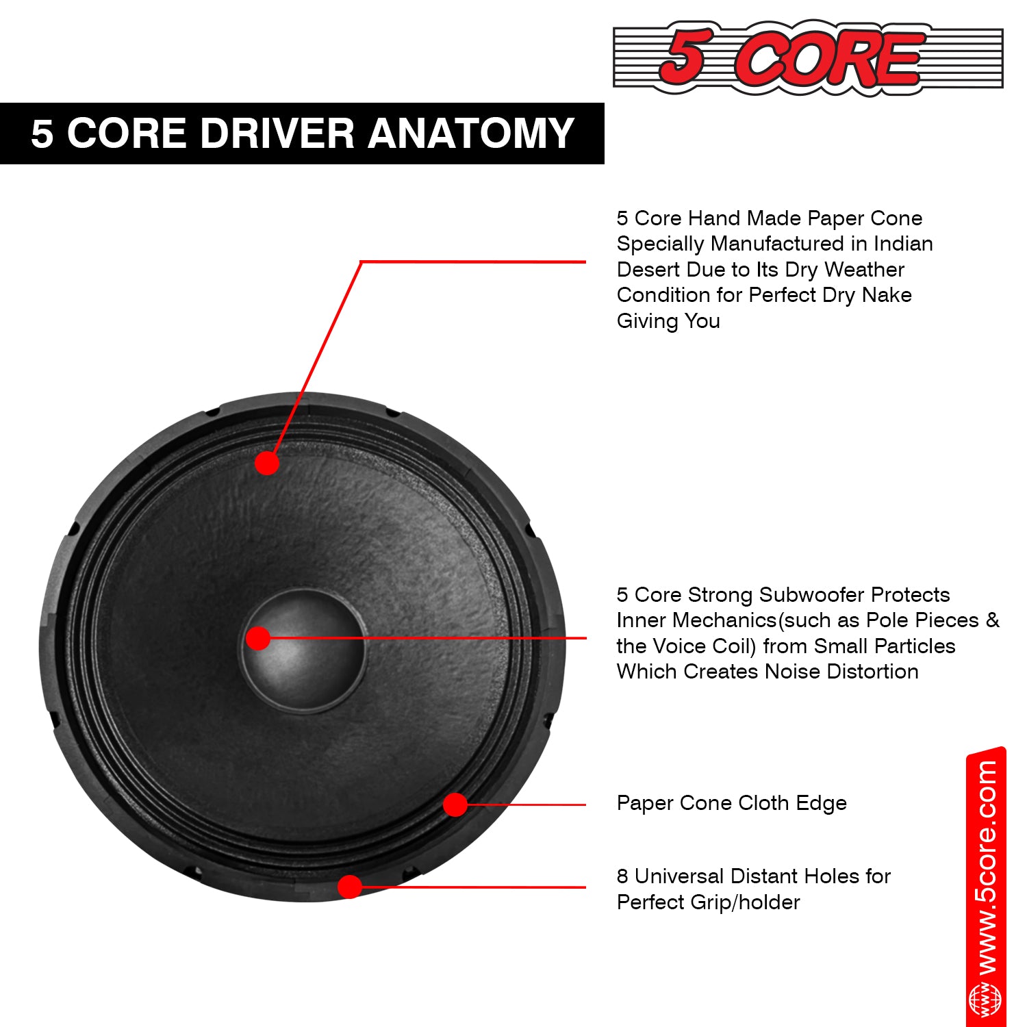 18 Inch Subwoofer, featuring a rigid paper cone and cloth edge for precise, distortion-free audio reproduction.