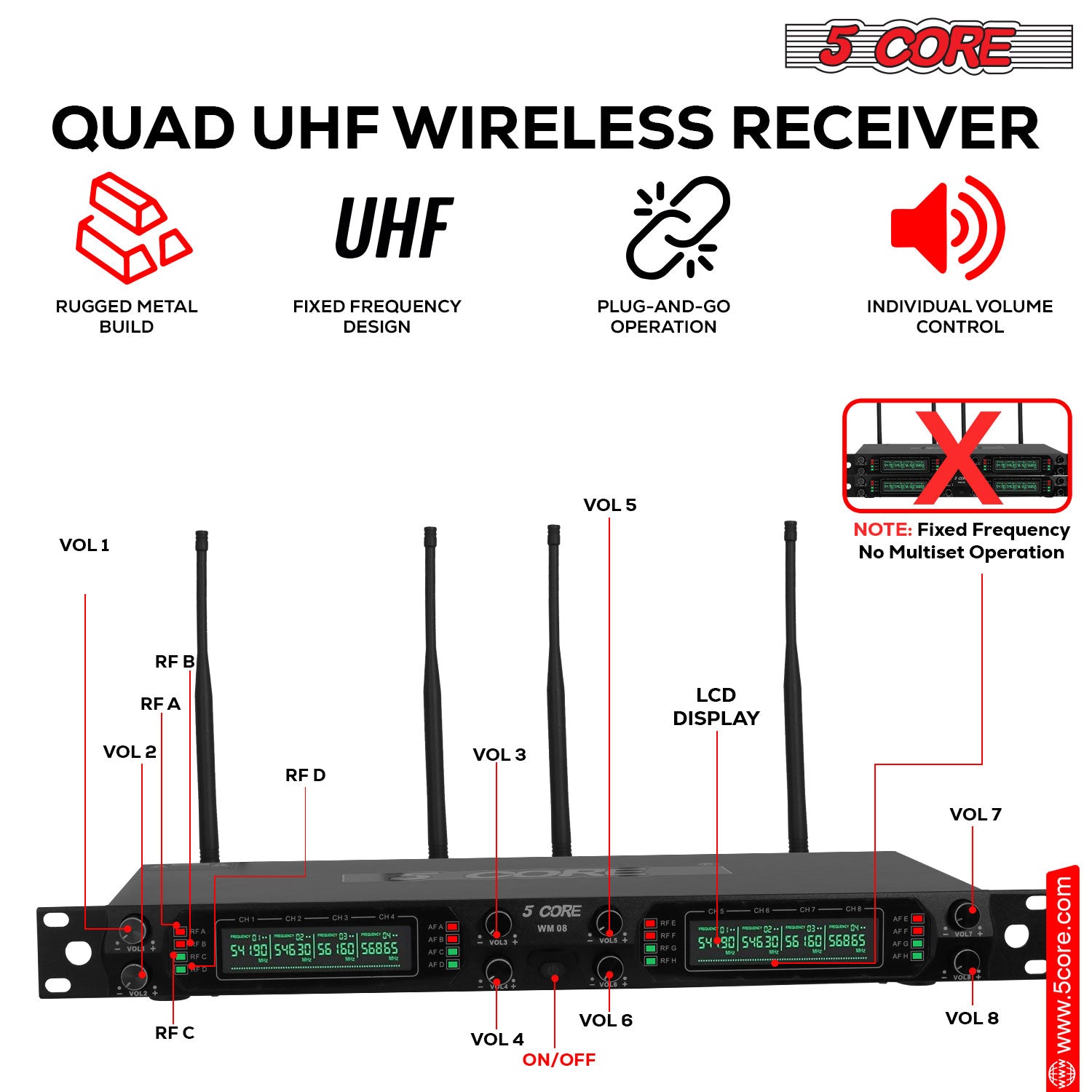 Versatile Multi-Mic Setup: Ideal for Events, the 5 Core WM UHF 08-HM Supports 8 Simultaneous Microphone Connections.