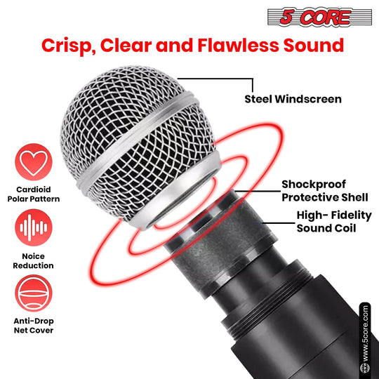 The wireless mic features a shockproof protective shell and a steel windscreen for maximum durability and clear sound