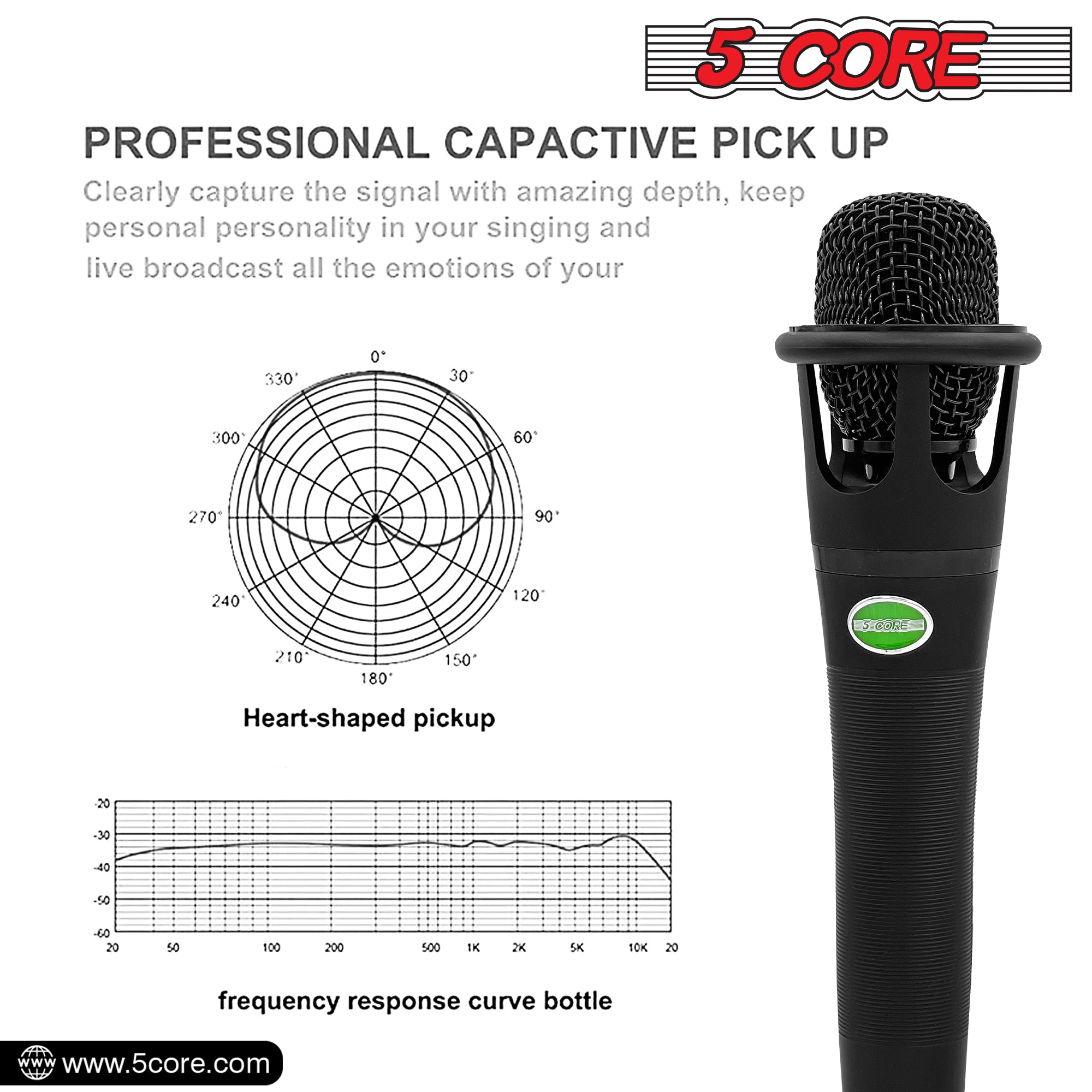5 Core Microphone Karaoke XLR Wired Professional Dynamic w Pop Filter Cardioid Unidirectional Pickup w Cable Mic Holder Mini Tripod -MIC CROWN