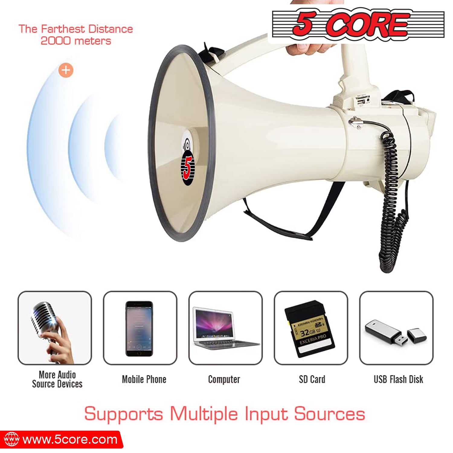 Integrated Siren Functionality - 5 Core Megaphone for Quick Alert Signaling
