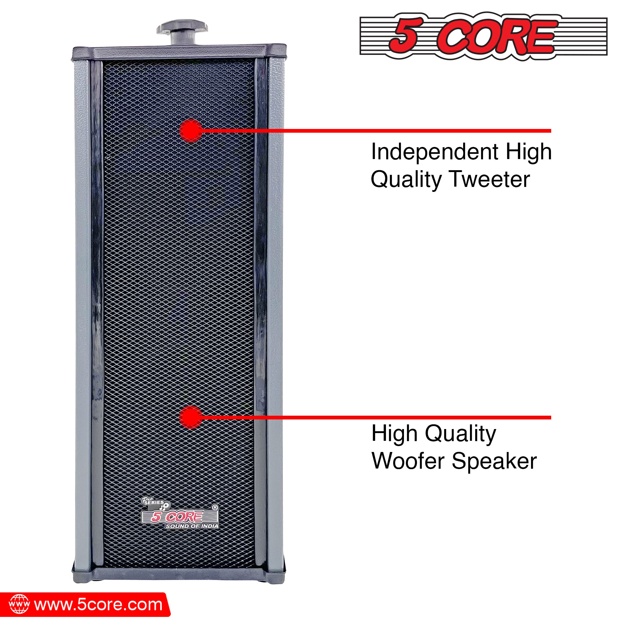 5 Core Wall Speaker System 2Pack • 2 Way 100W PMPO • In-Wall Mount Speakers • Heavy Duty Enclosure